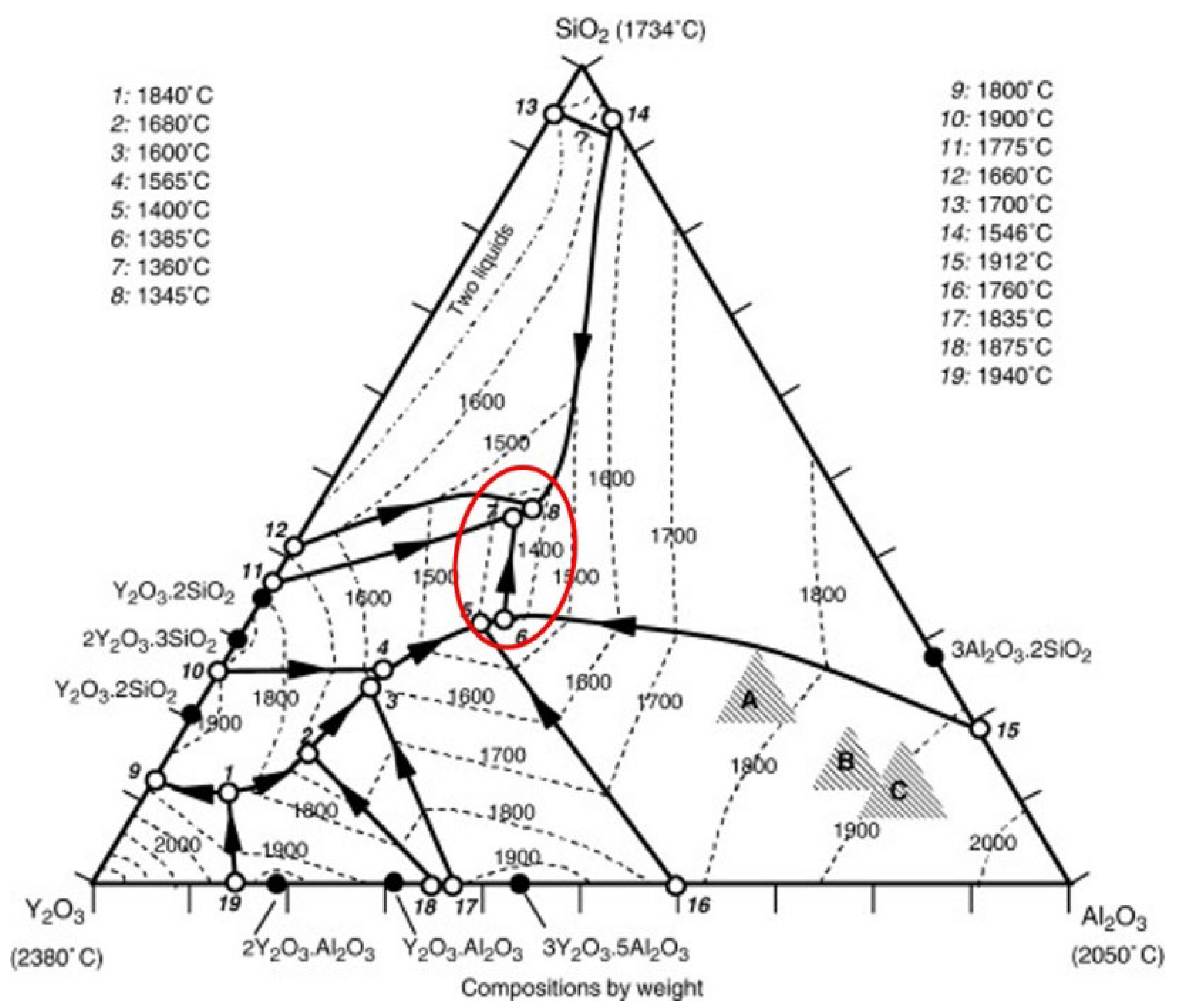 Materials 15 05514 g009