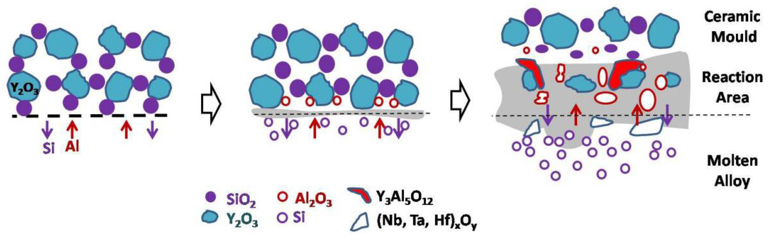 Materials 15 05514 g010