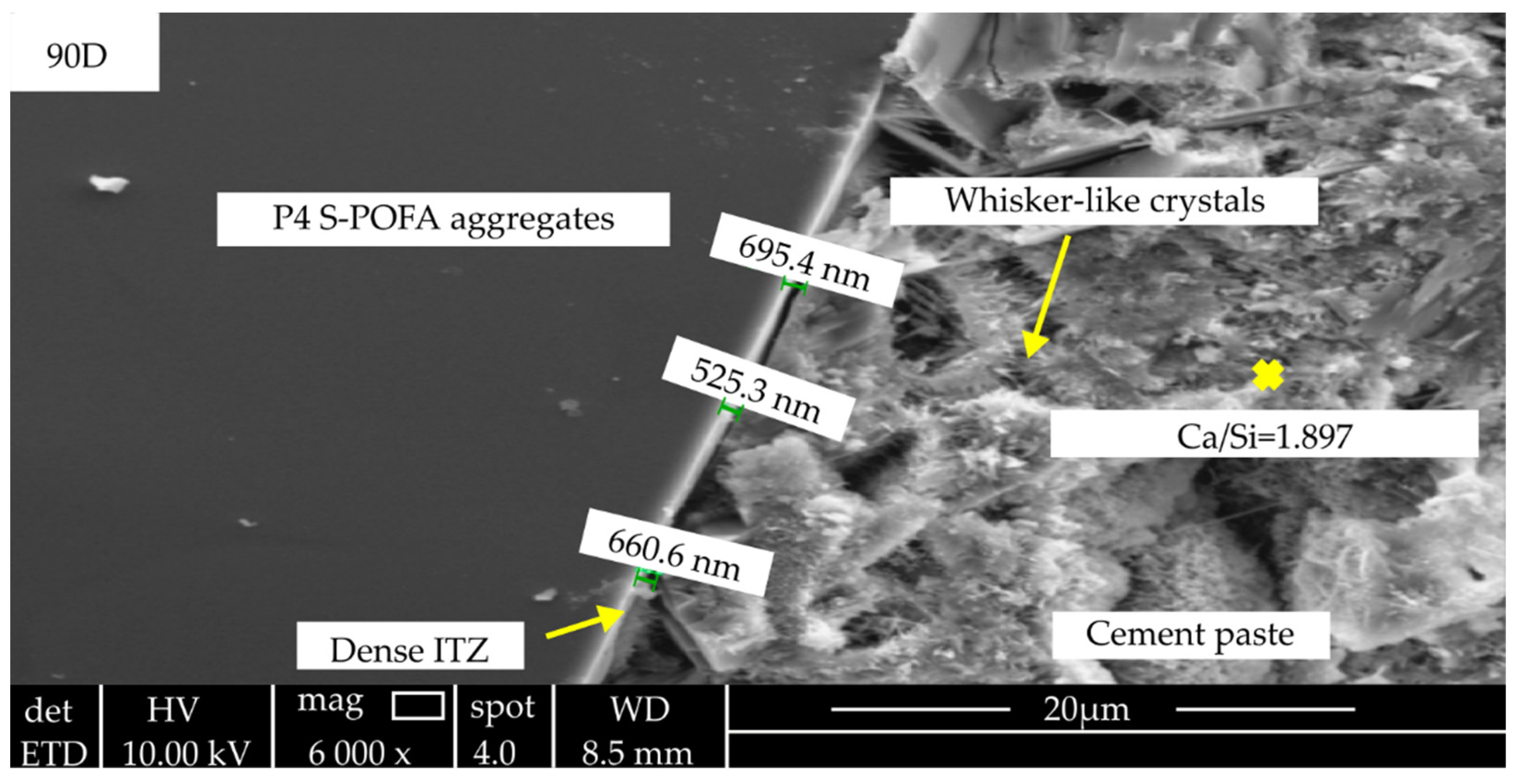 Materials 15 05516 g003 550