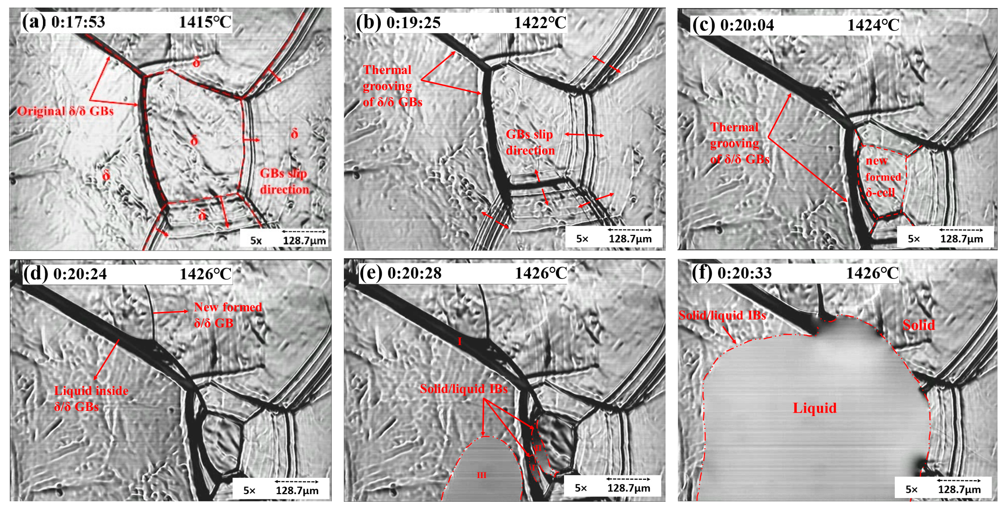 Materials 15 05517 g007 550