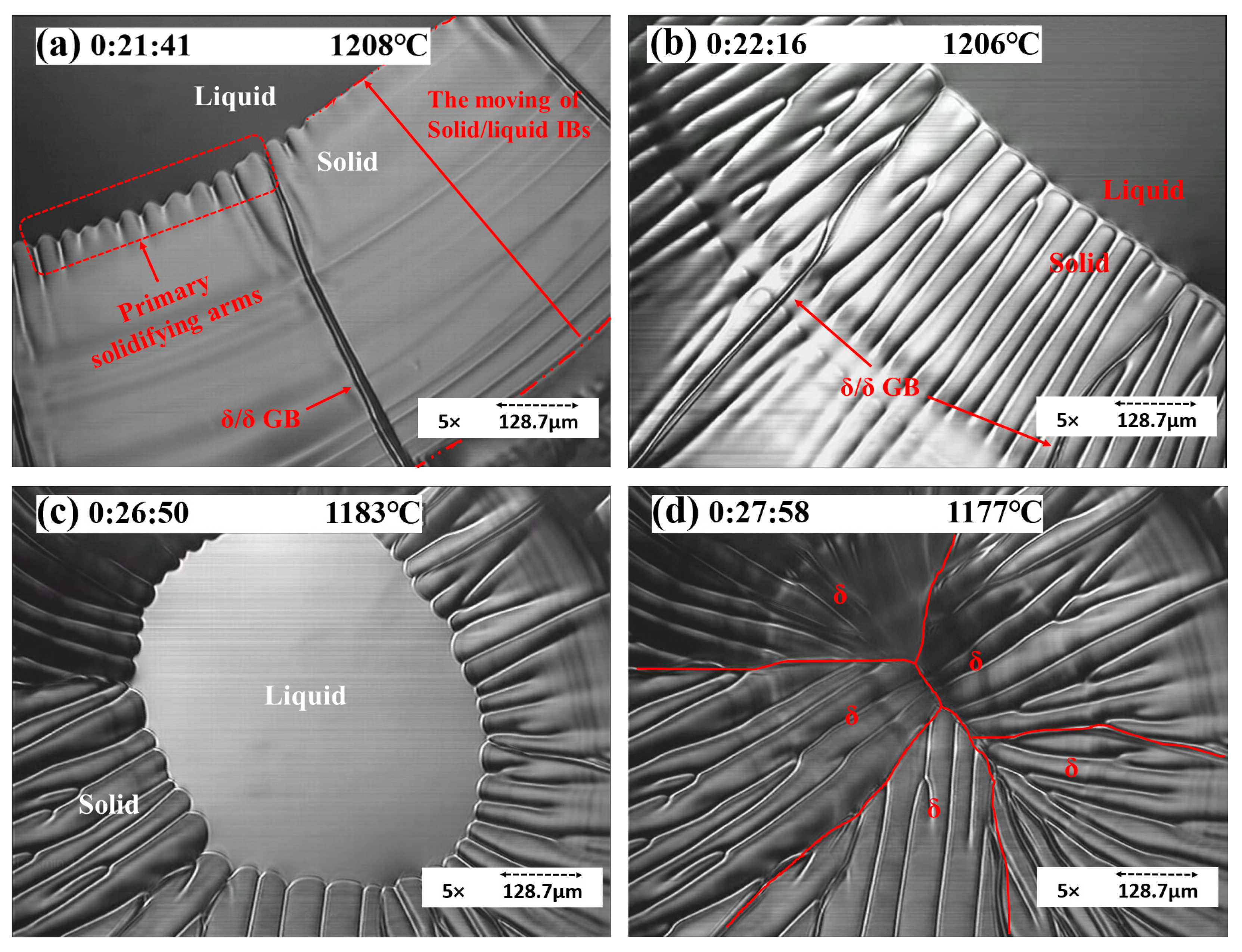 Materials 15 05517 g008 550