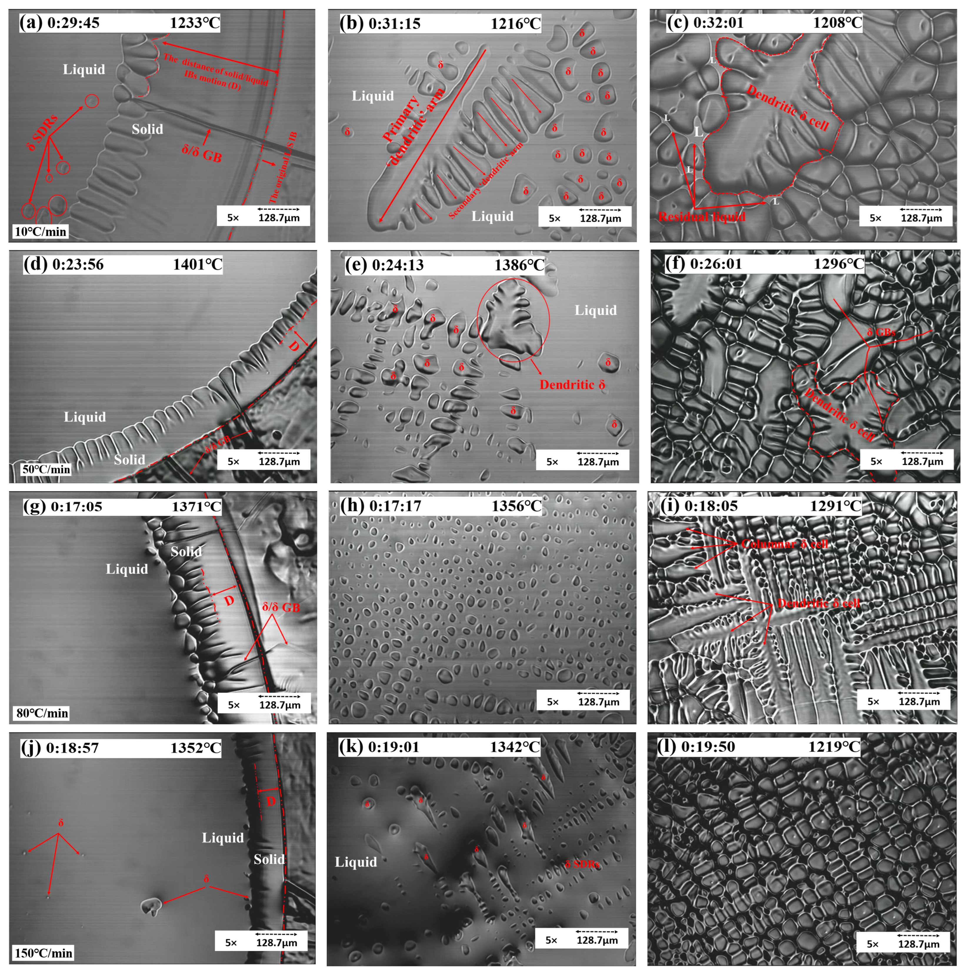 Materials 15 05517 g009 550