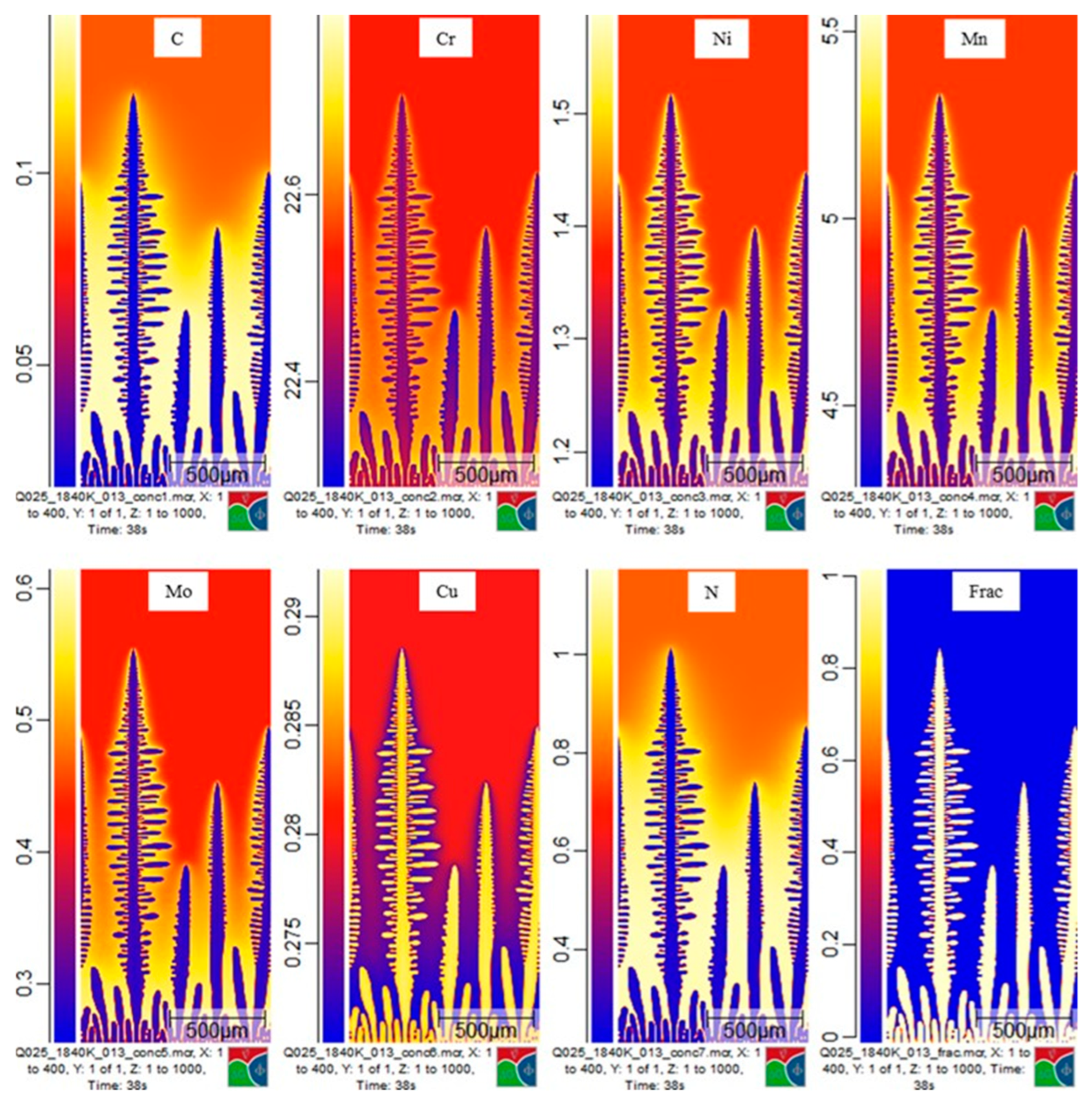 Materials 15 05517 g013 550