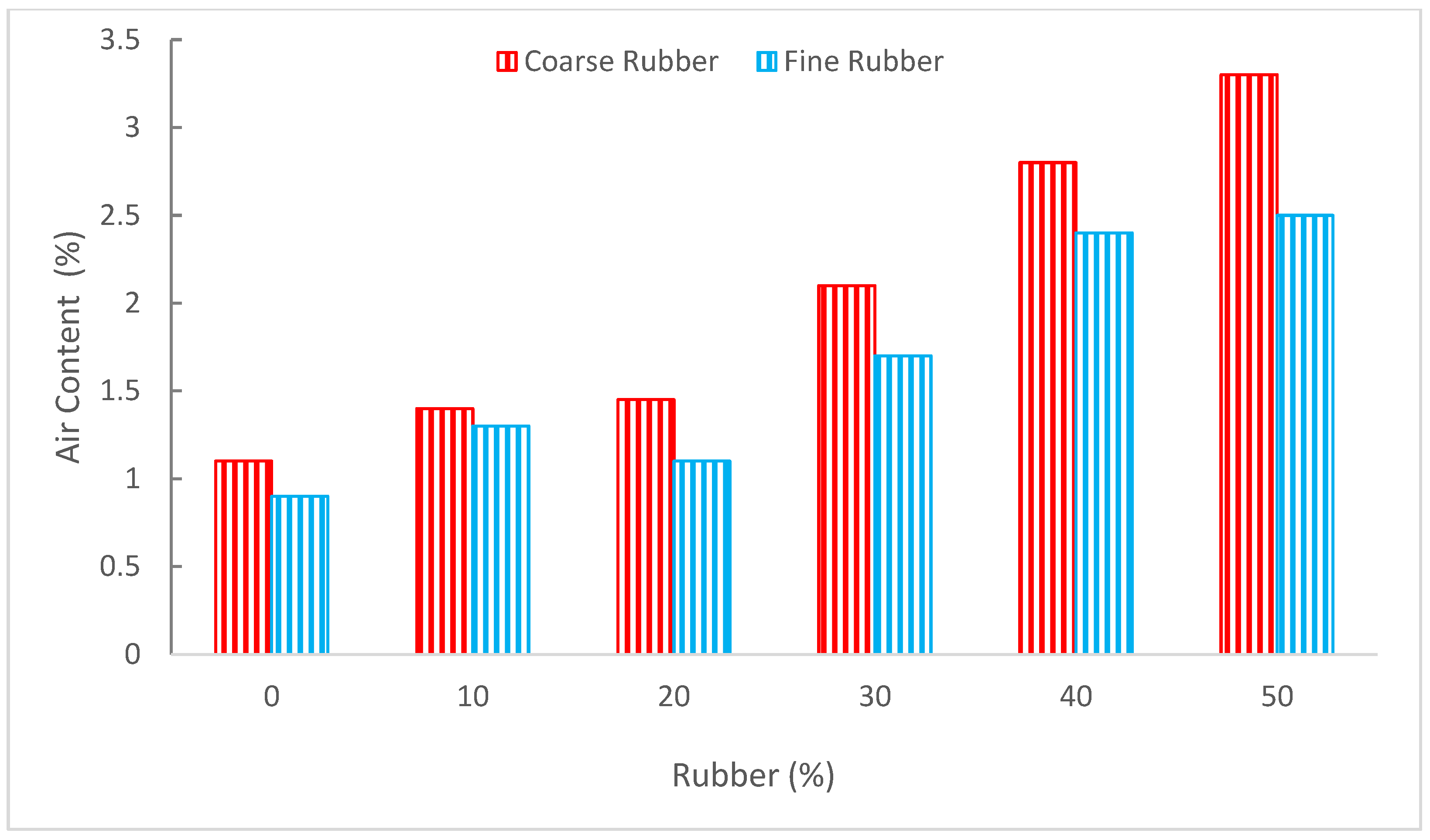 Materials 15 05518 g007