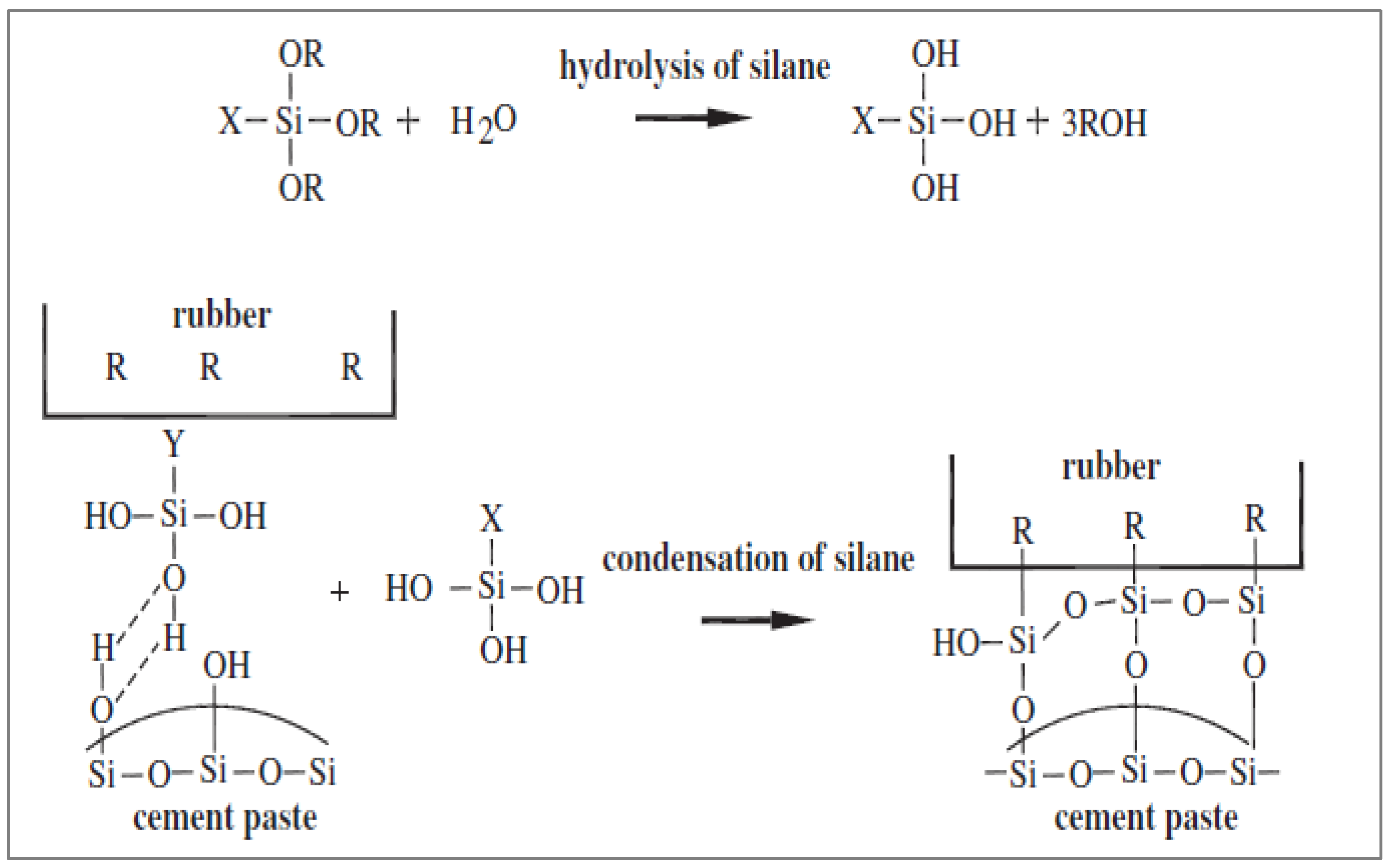 Materials 15 05518 g017