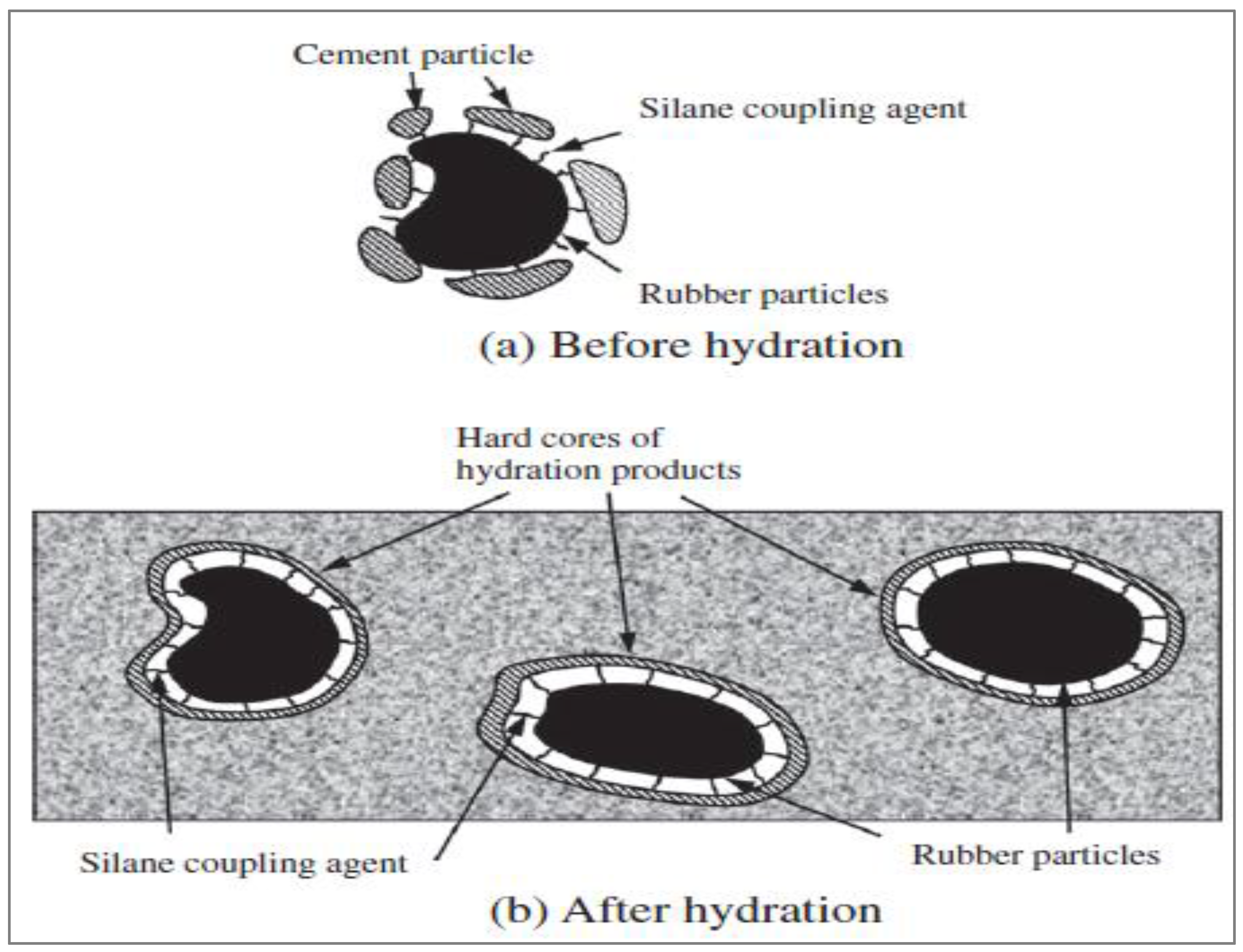 Materials 15 05518 g018