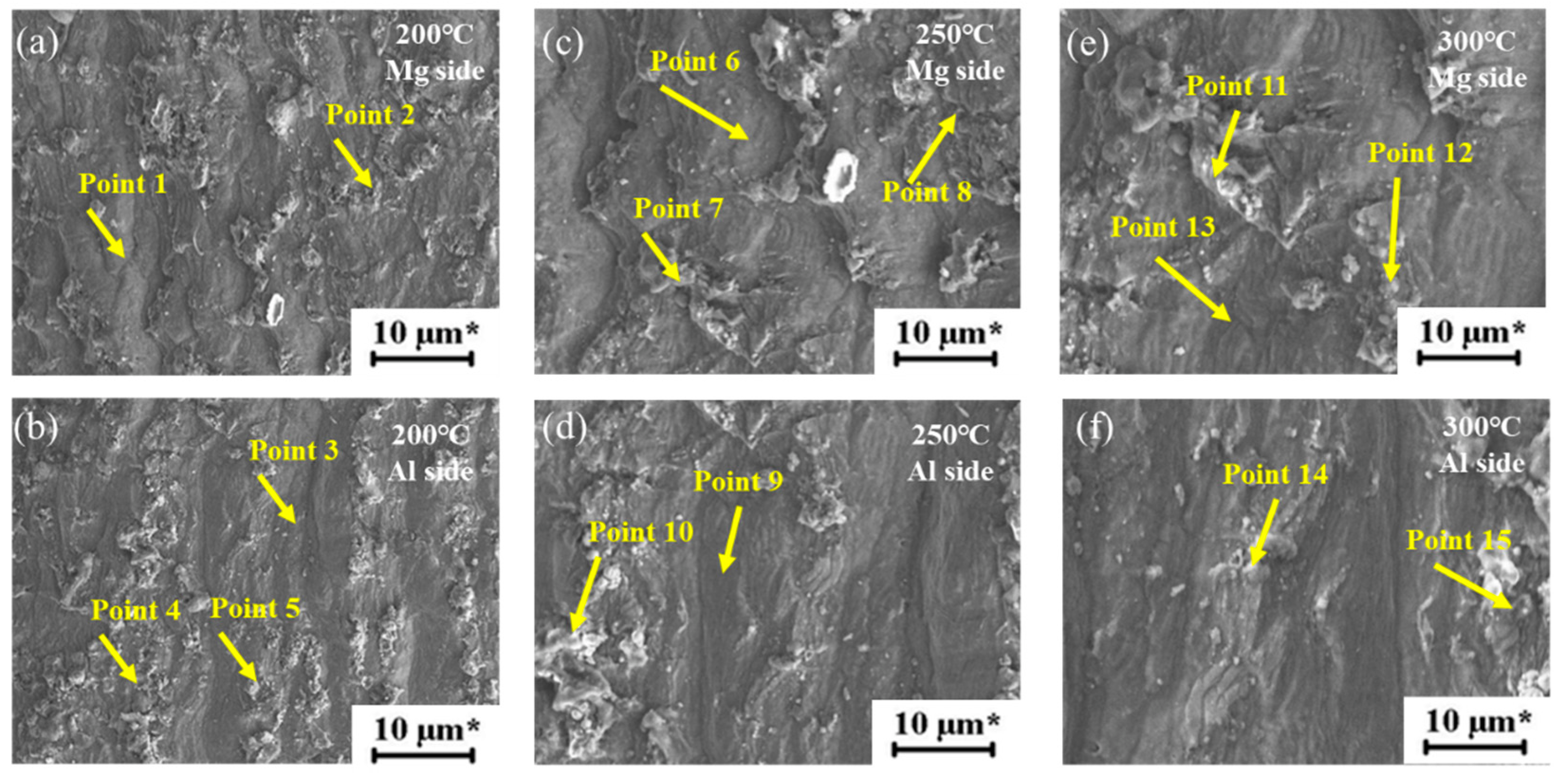 Materials 15 05519 g014