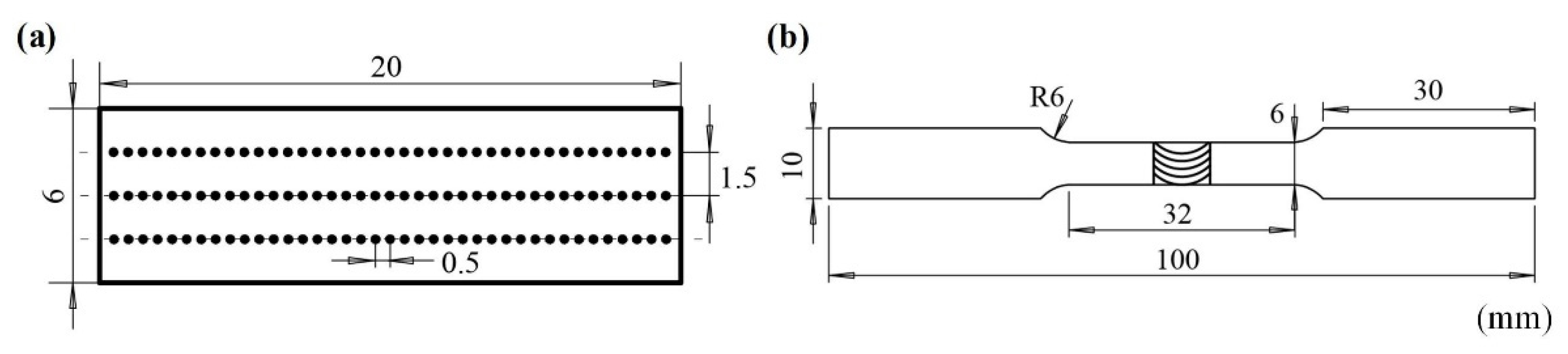 Materials 15 05520 g002