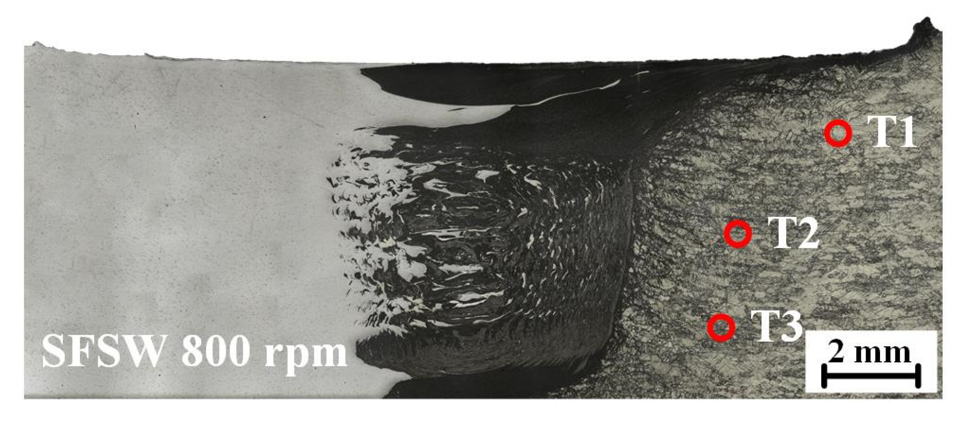 Materials 15 05520 g008