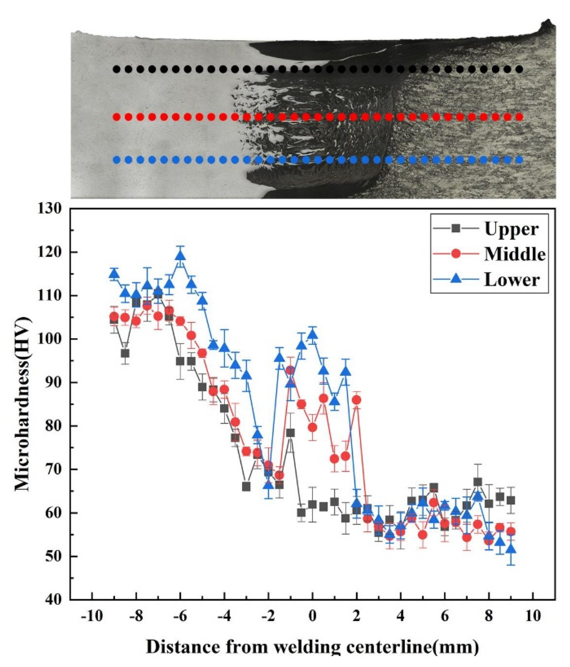 Materials 15 05520 g012
