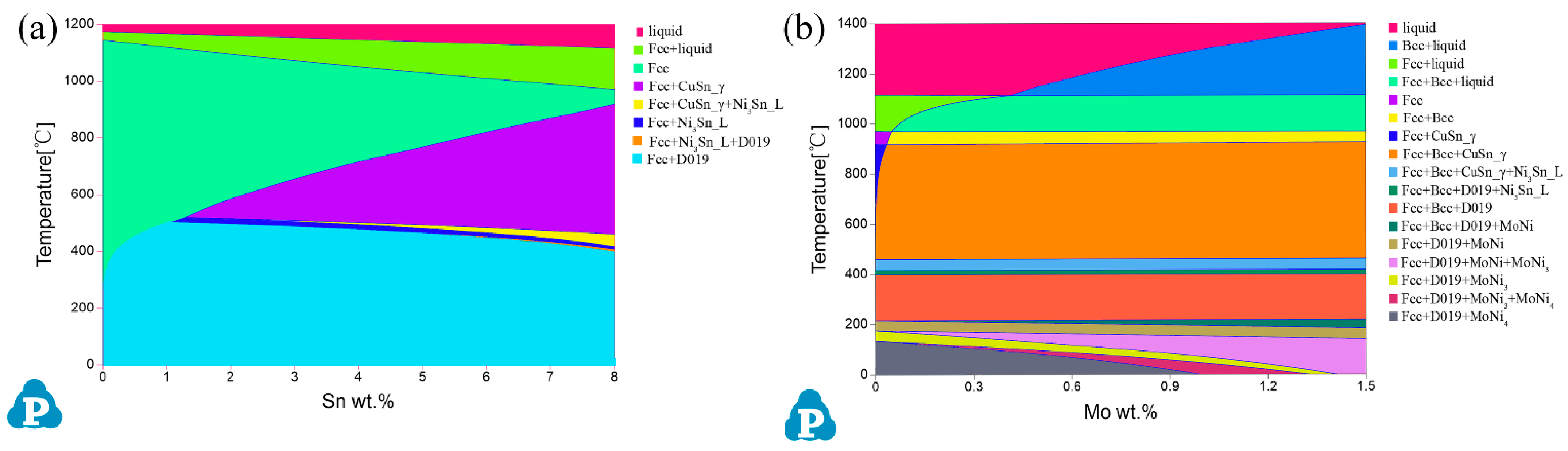 Materials 15 05521 g002