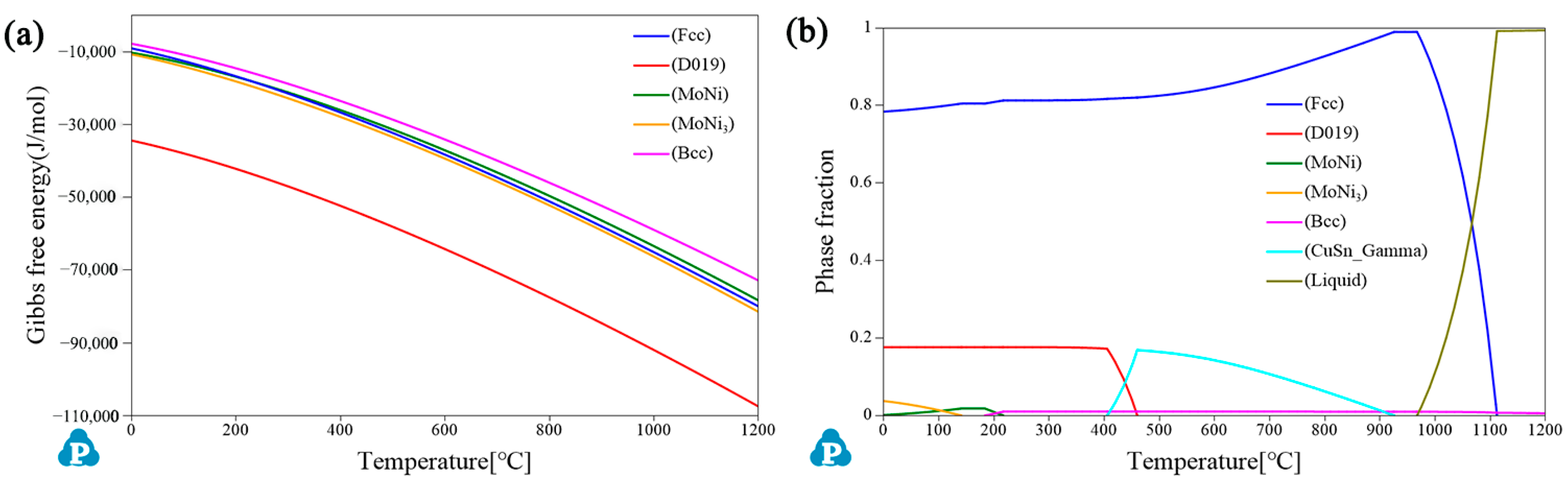Materials 15 05521 g003