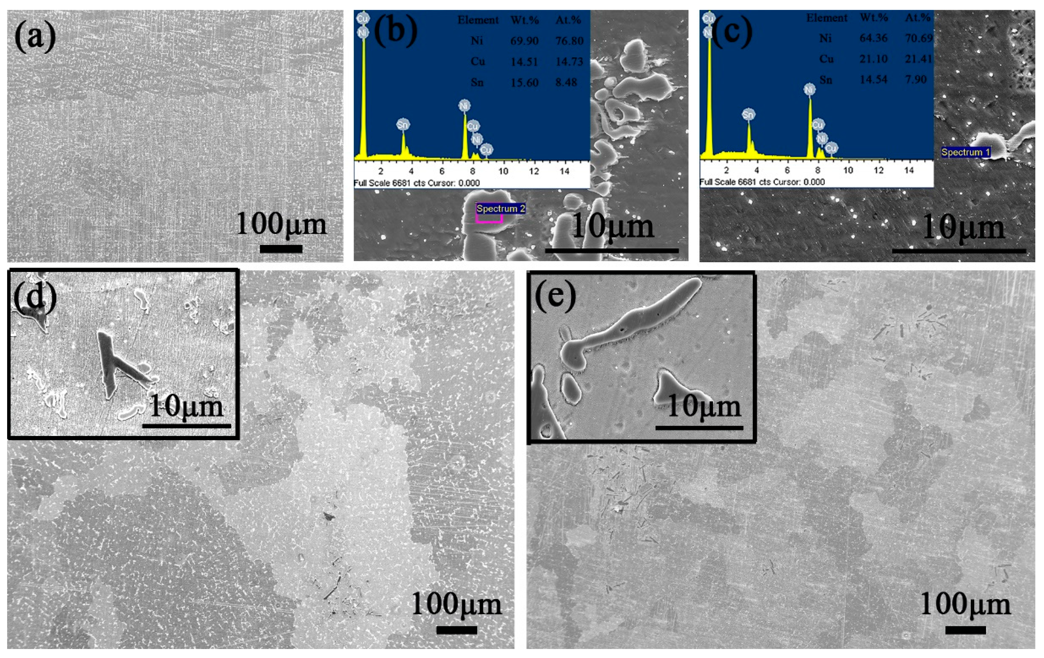 Materials 15 05521 g009