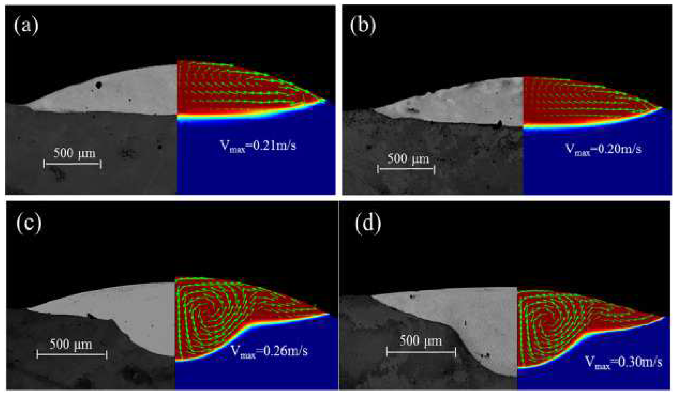 Materials 15 05522 g004