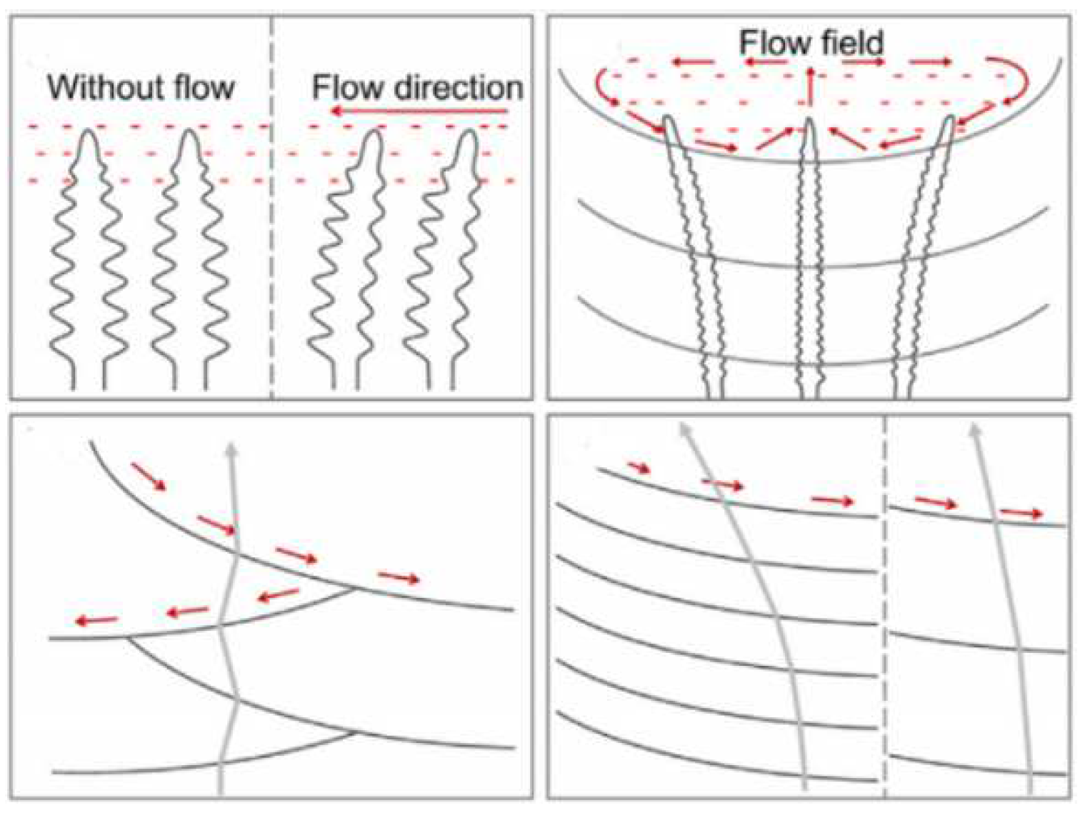 Materials 15 05522 g007