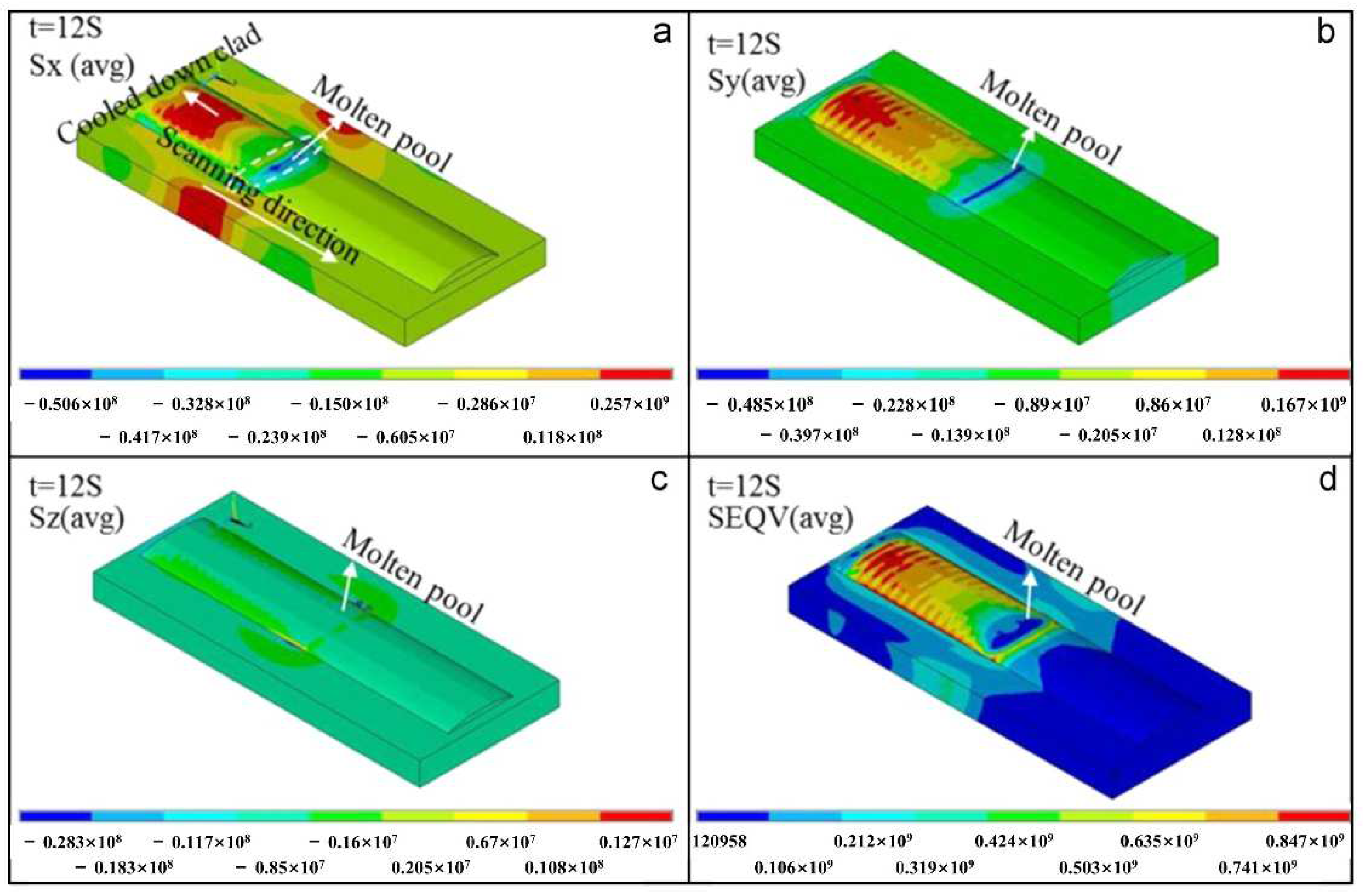 Materials 15 05522 g014