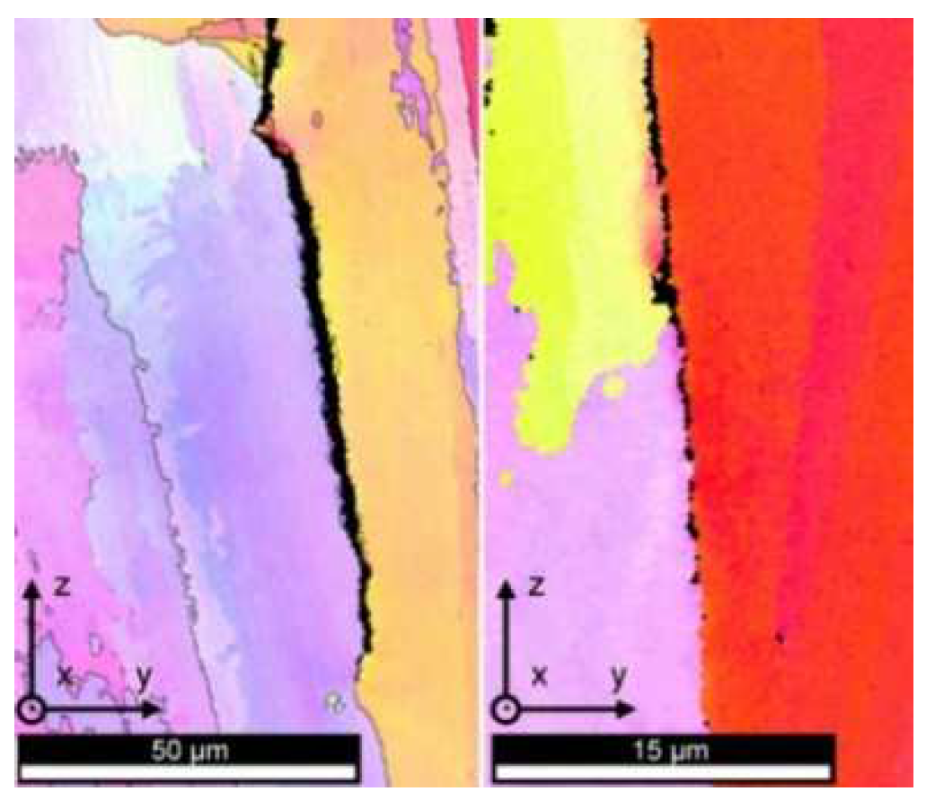 Materials 15 05522 g018