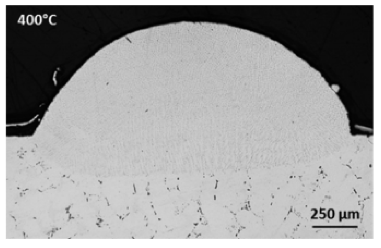 Materials 15 05522 g020