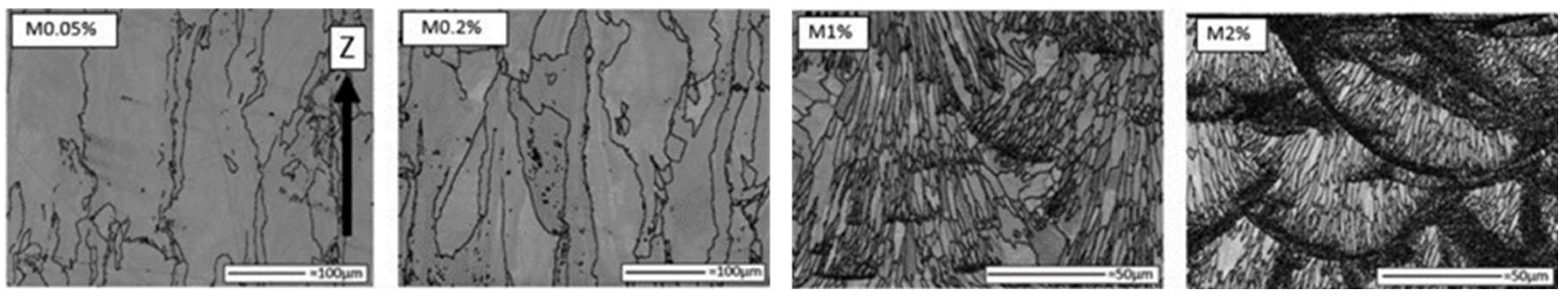 Materials 15 05522 g021
