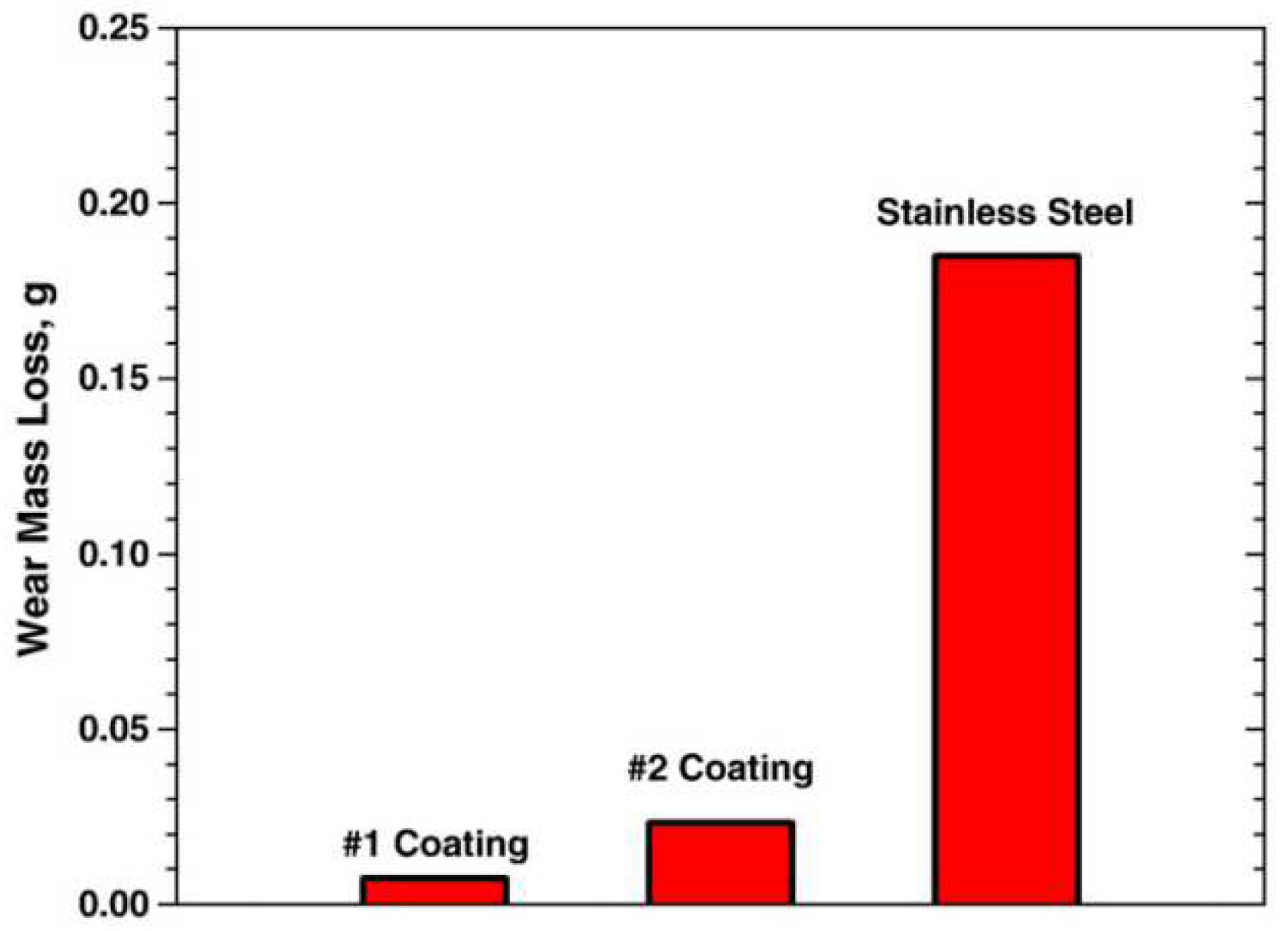 Materials 15 05522 g025