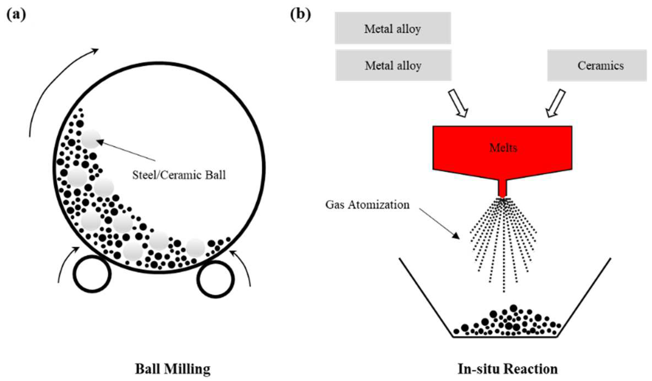 Materials 15 05522 g026