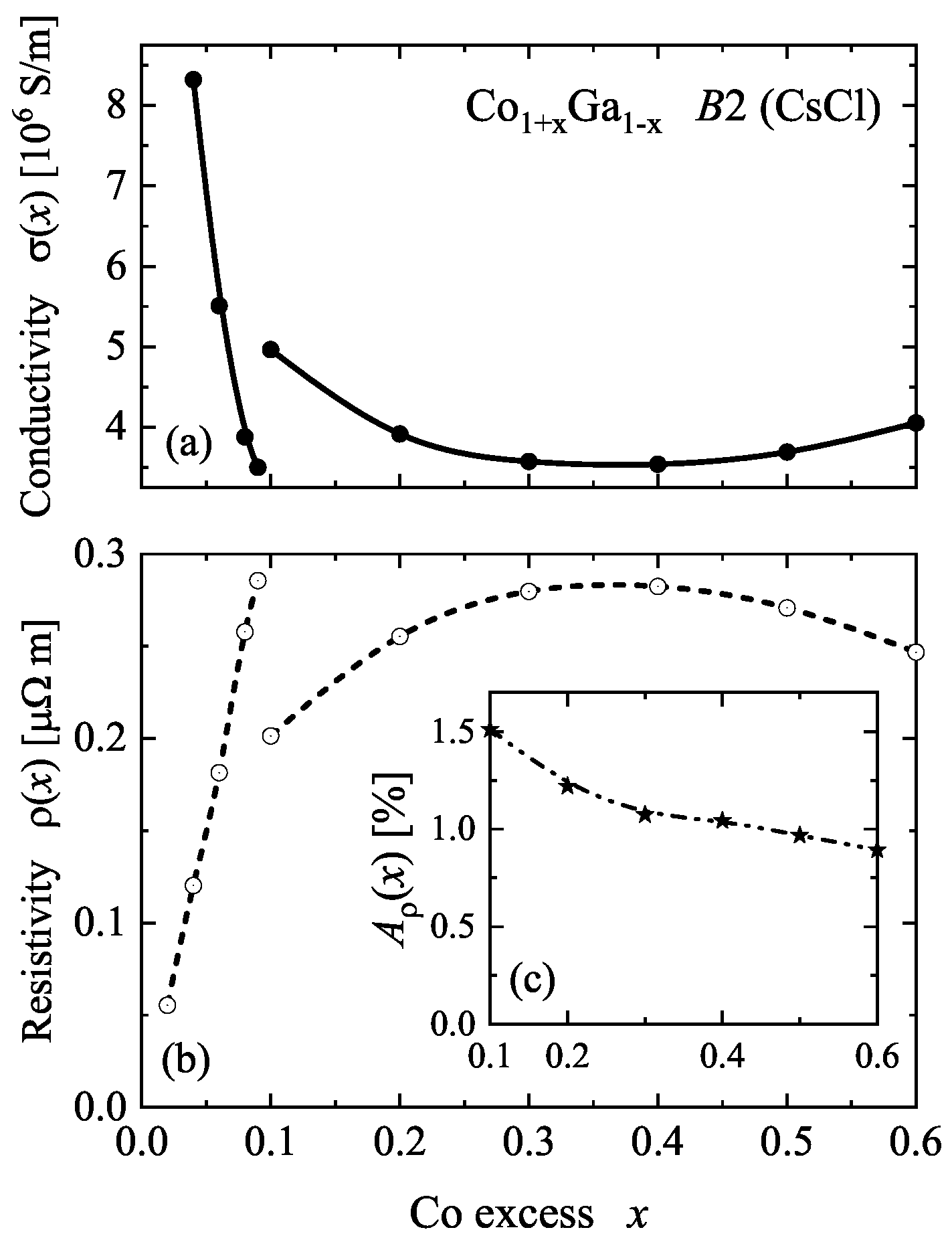 Materials 15 05523 g010