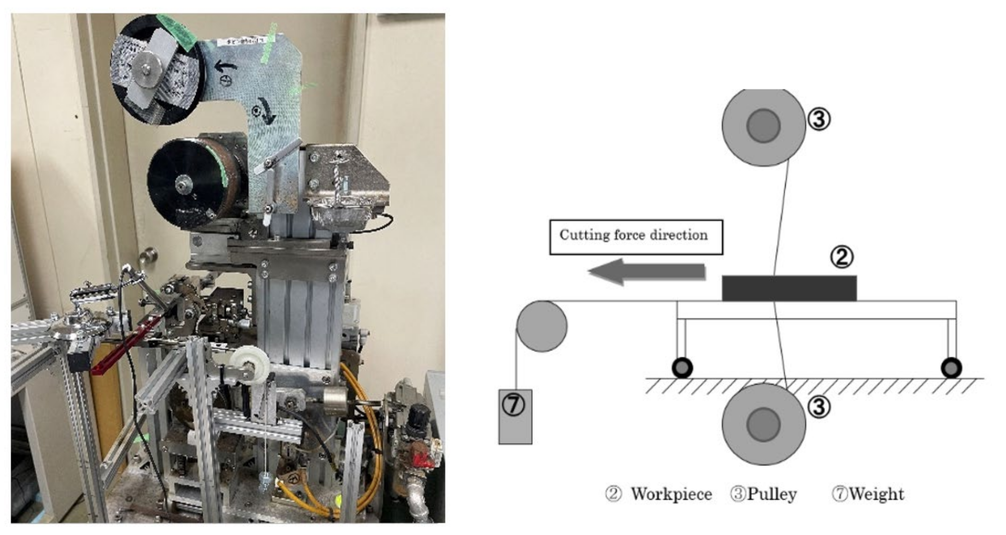 Materials 15 05524 g005 Materials 15 05524 g005