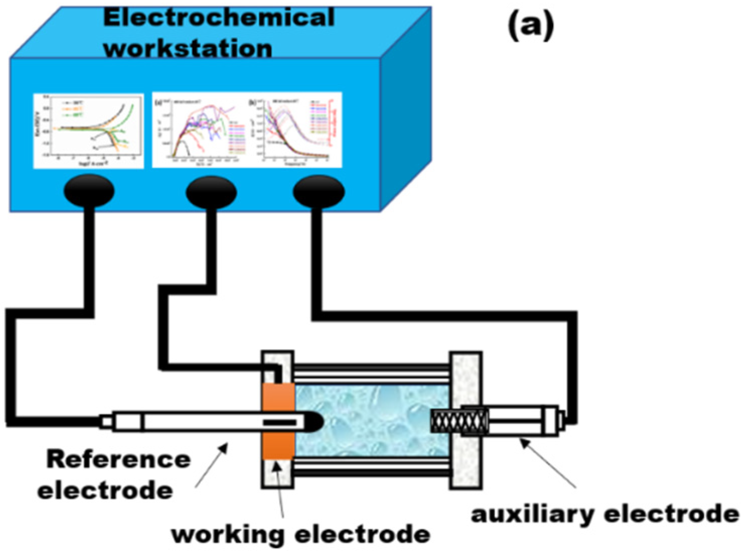 Materials 15 05526 g002a