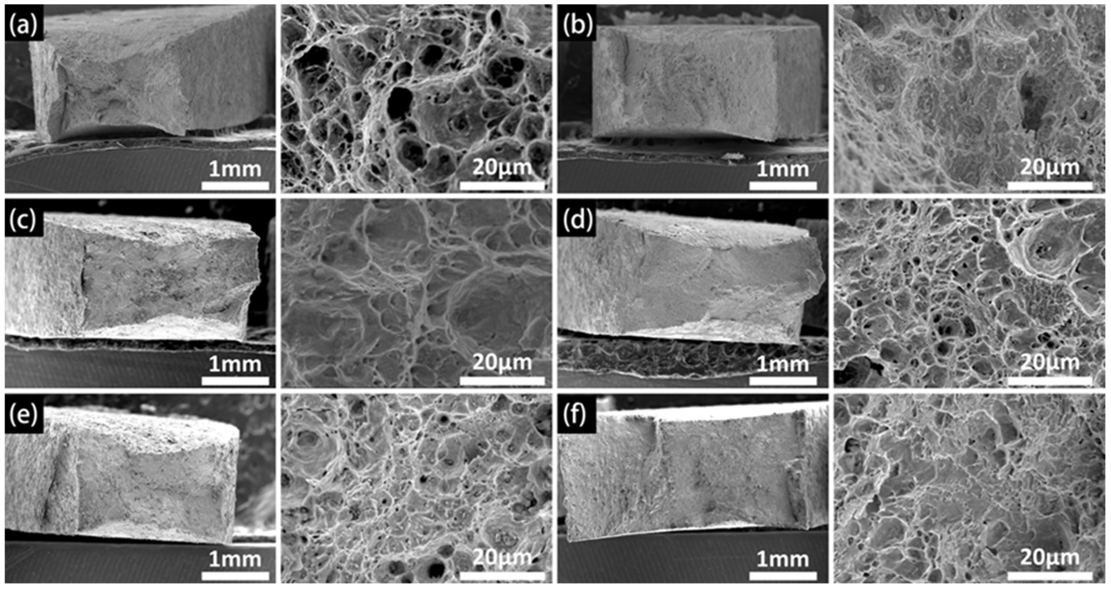 Materials 15 05526 g011