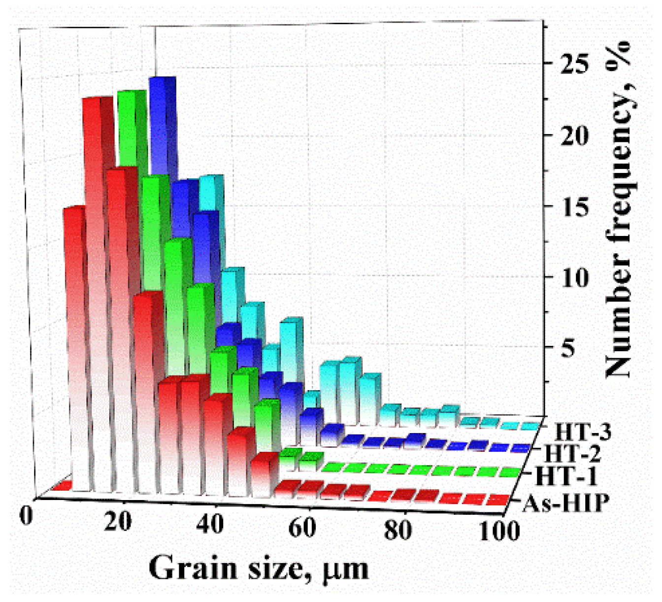Materials 15 05528 g003