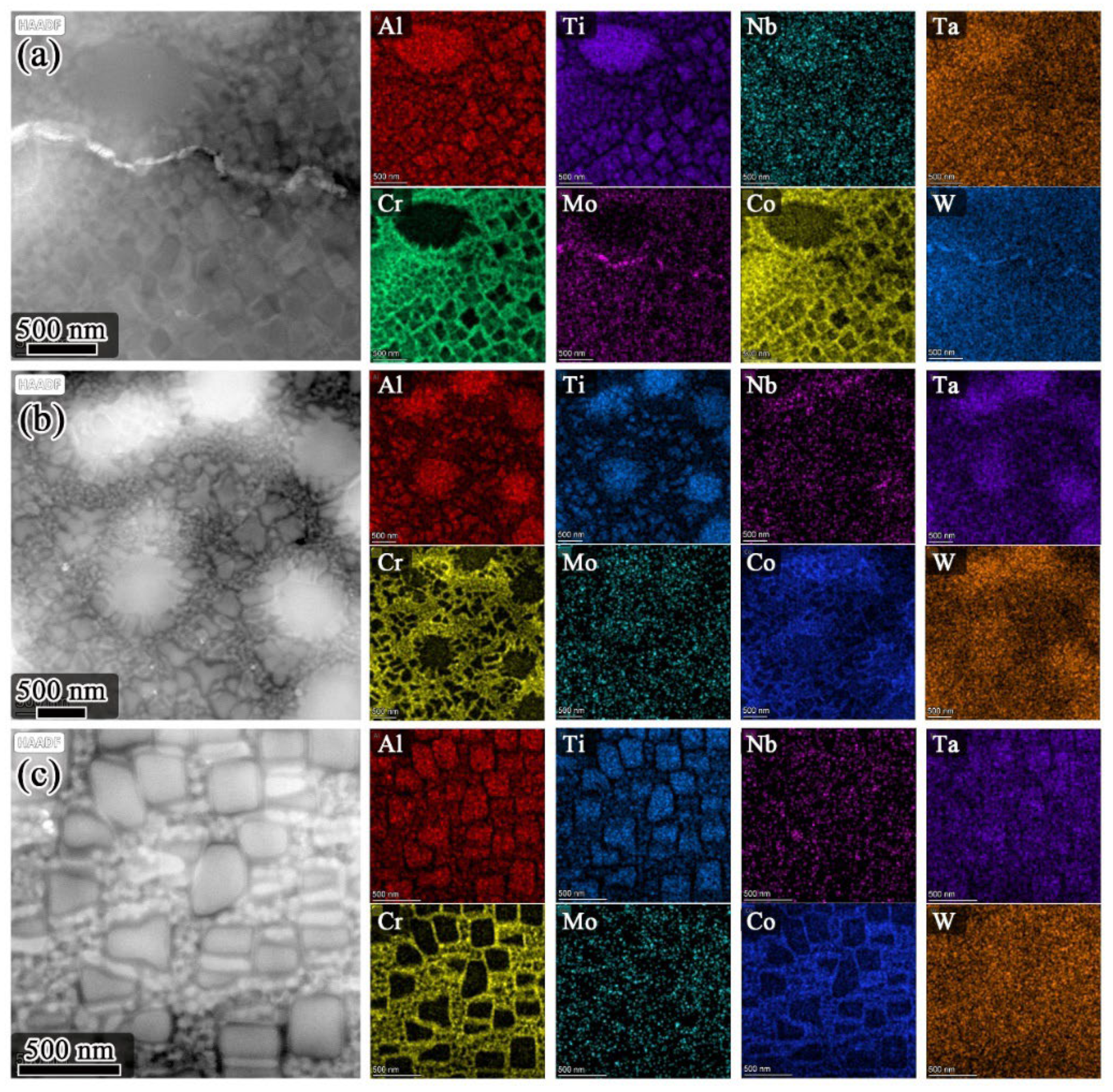 Materials 15 05528 g006