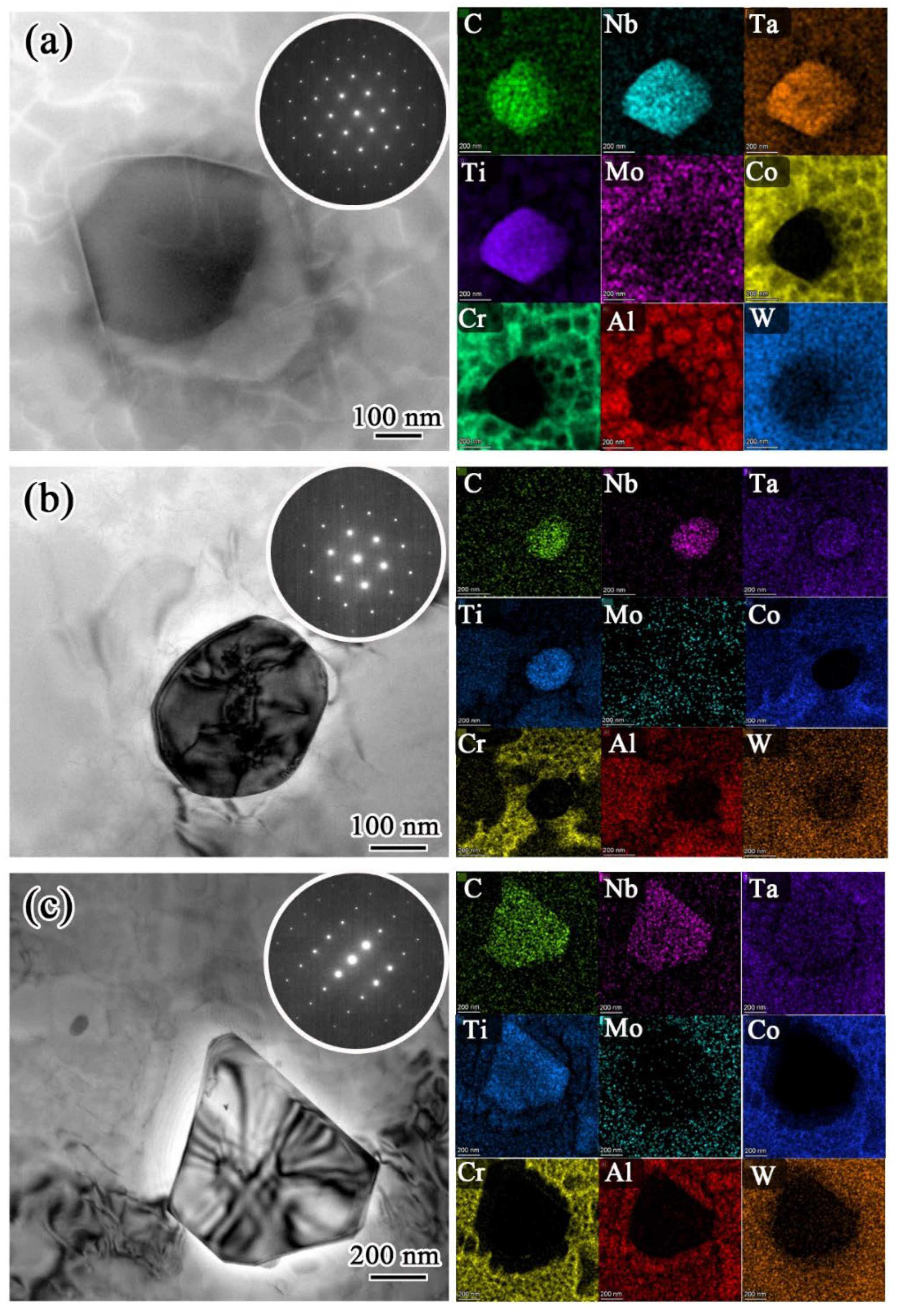 Materials 15 05528 g007