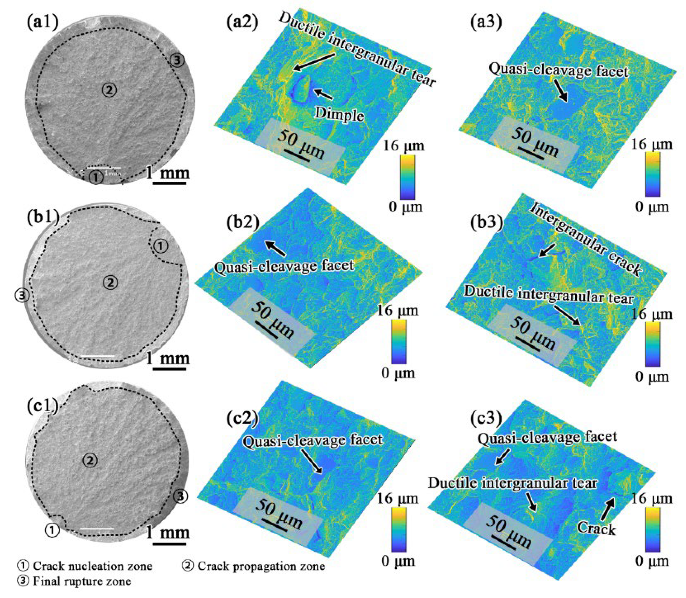 Materials 15 05528 g009