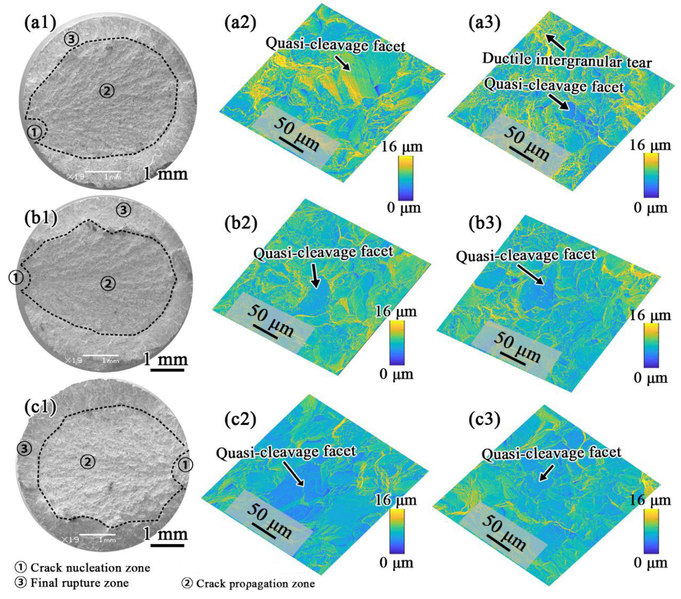 Materials 15 05528 g010