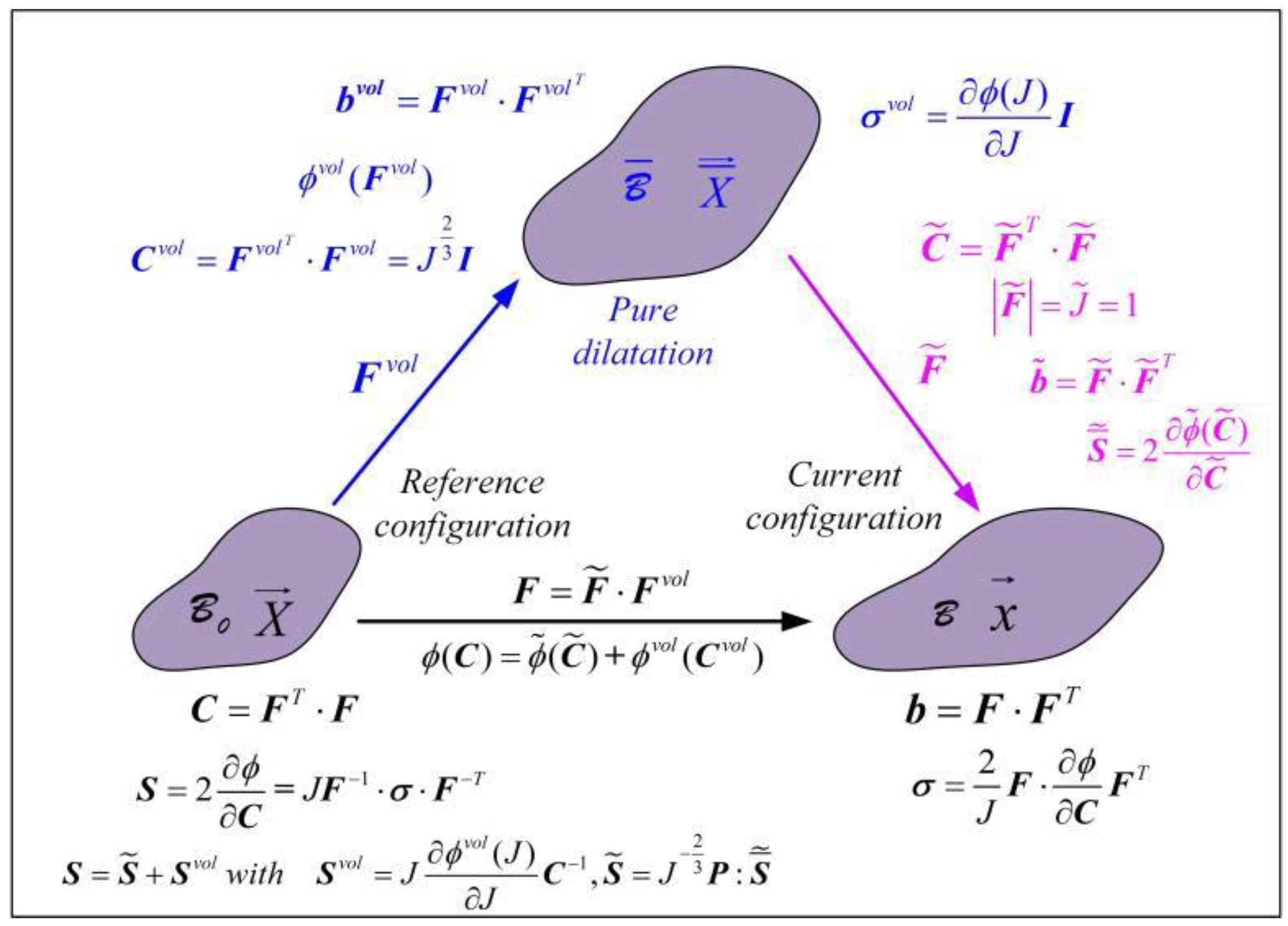 Materials 15 05529 g004