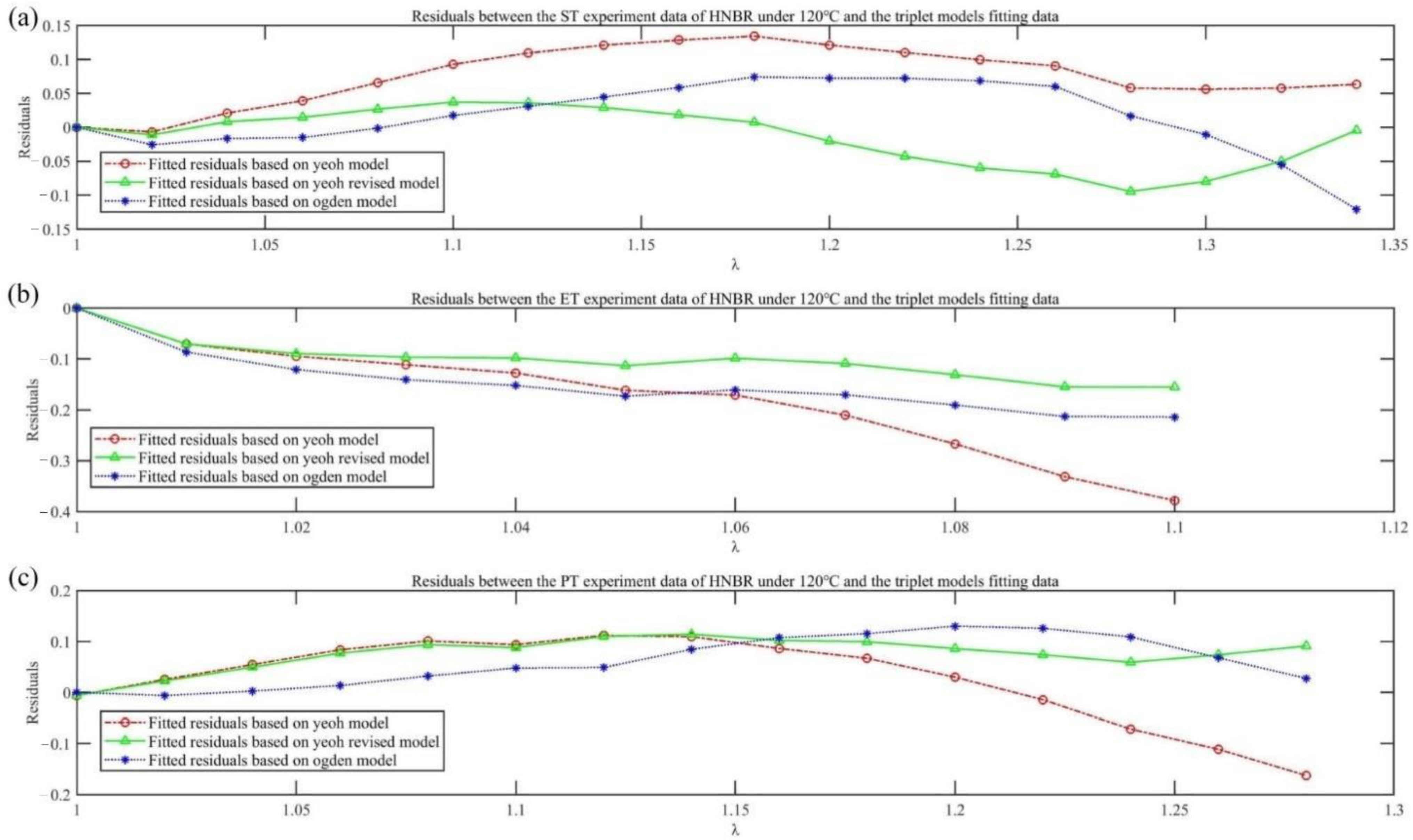 Materials 15 05529 g007