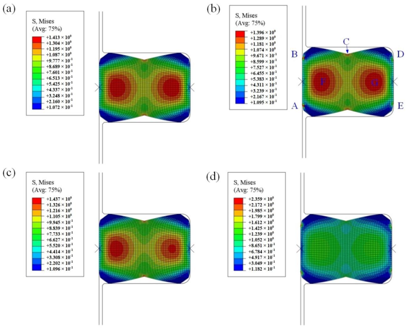 Materials 15 05529 g011