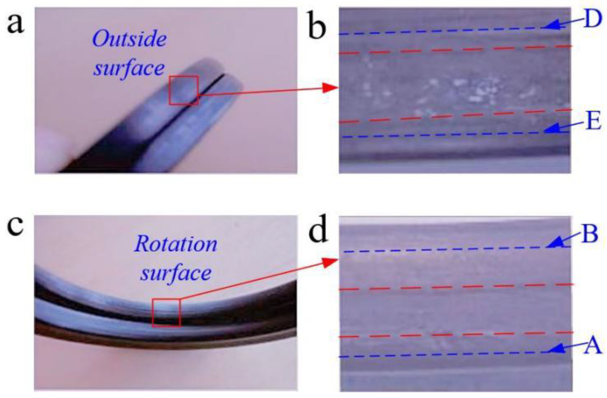 Materials 15 05529 g013