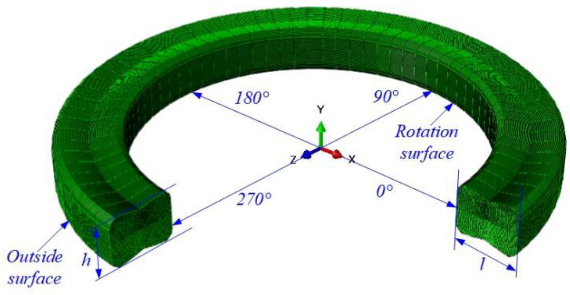 Materials 15 05529 g014