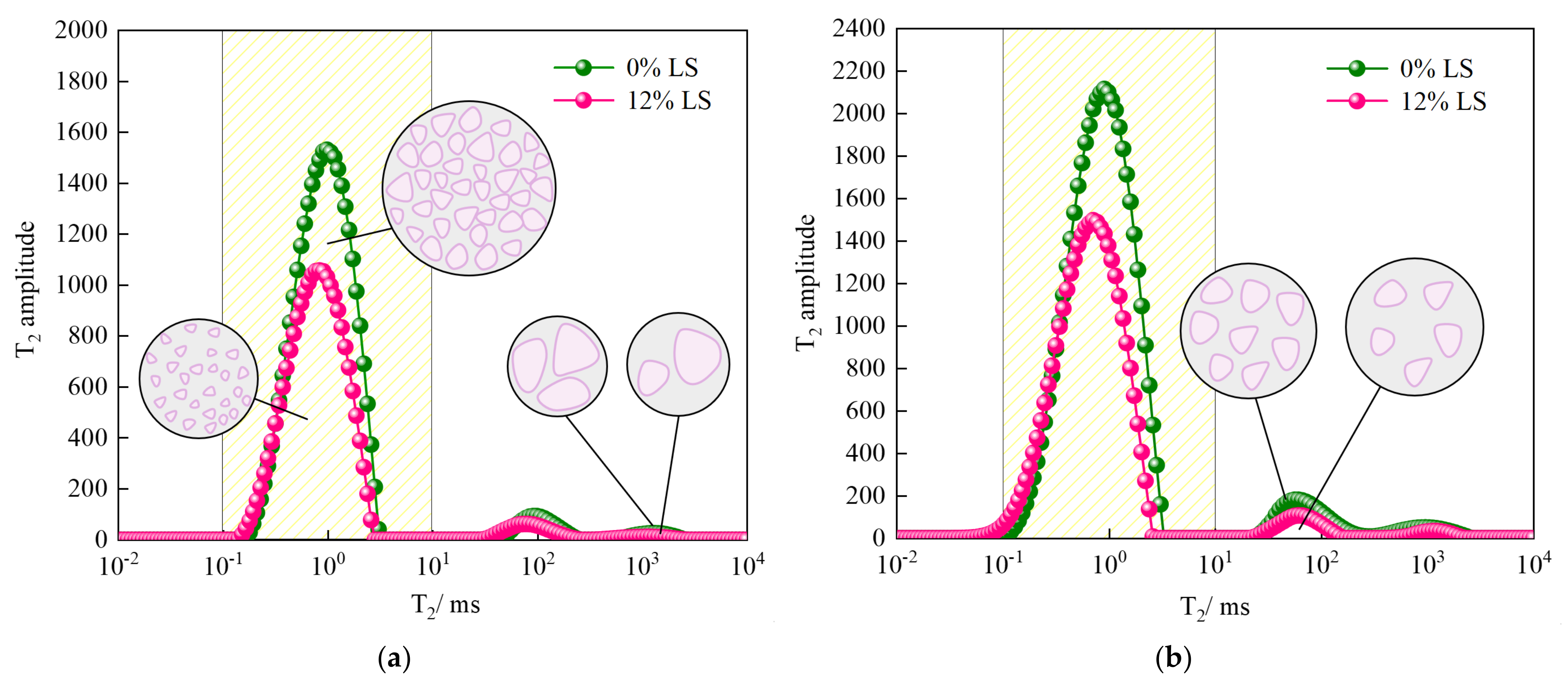 Materials 15 05531 g012