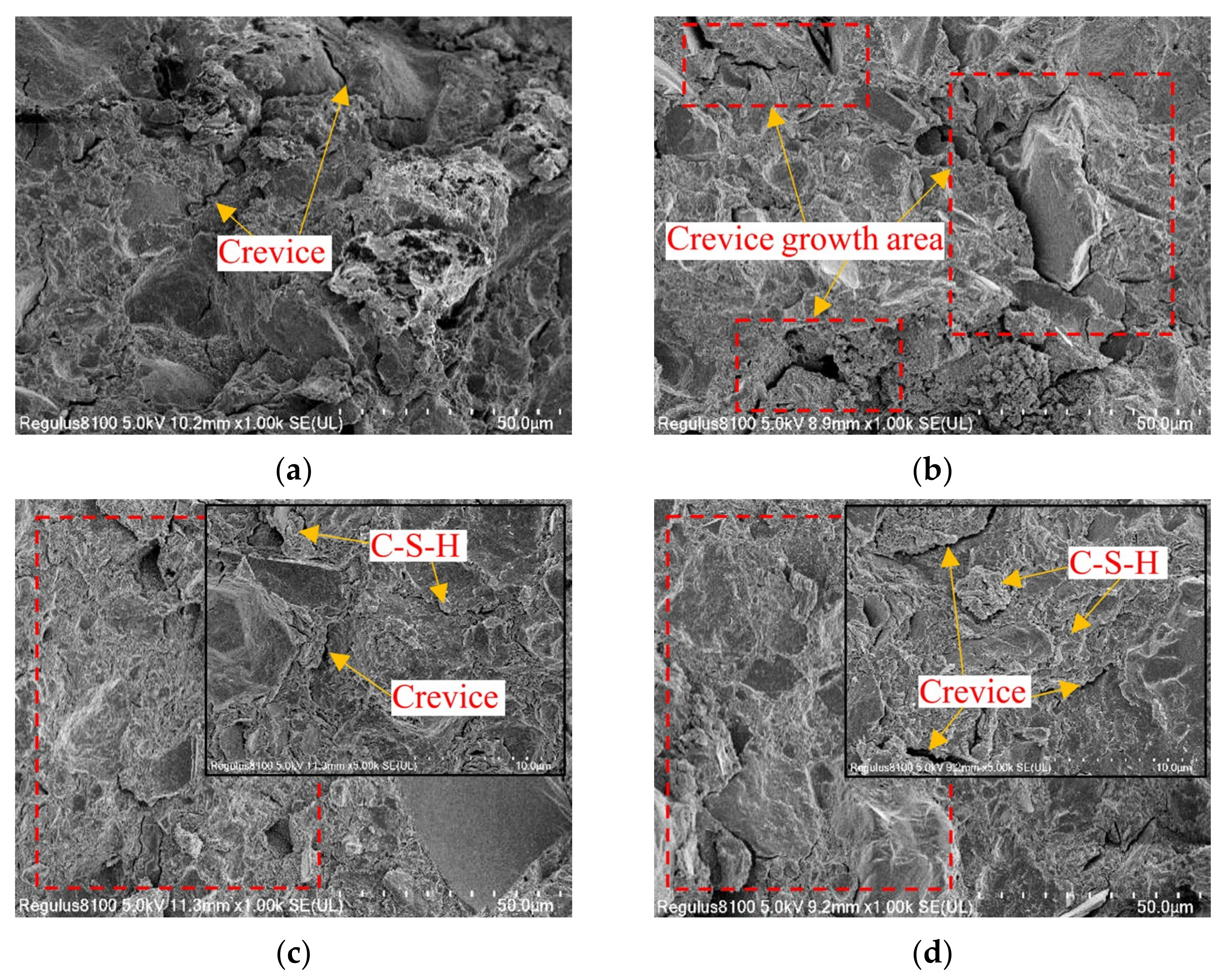 Materials 15 05531 g013