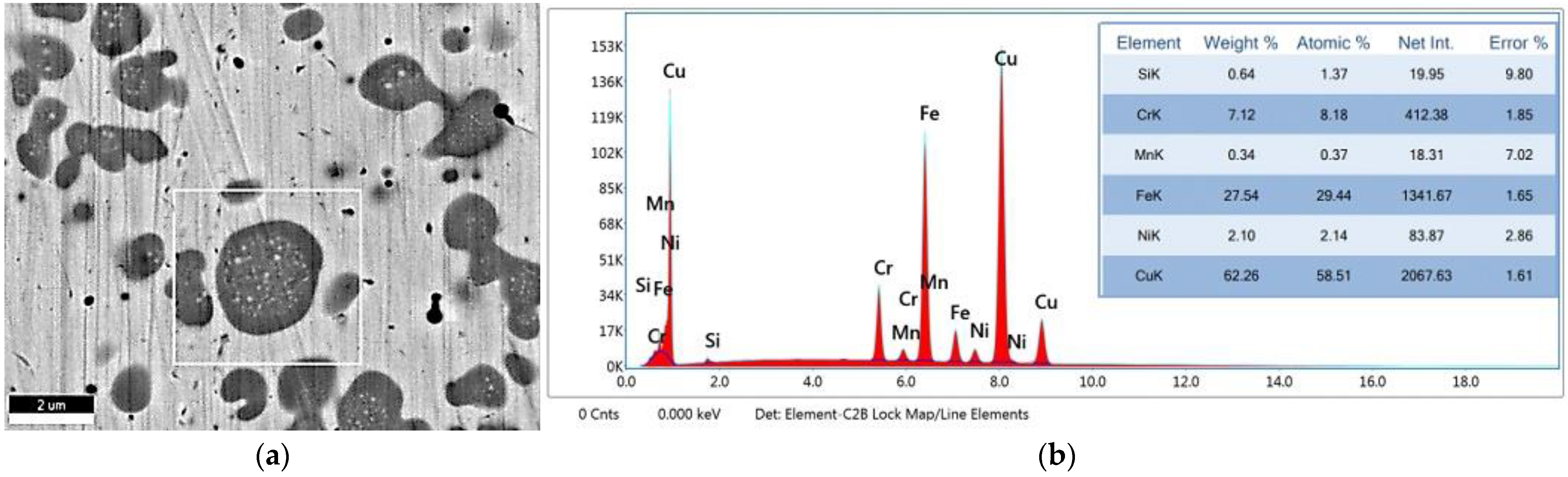 Materials 15 05535 g008 Materials 15 05535 g008