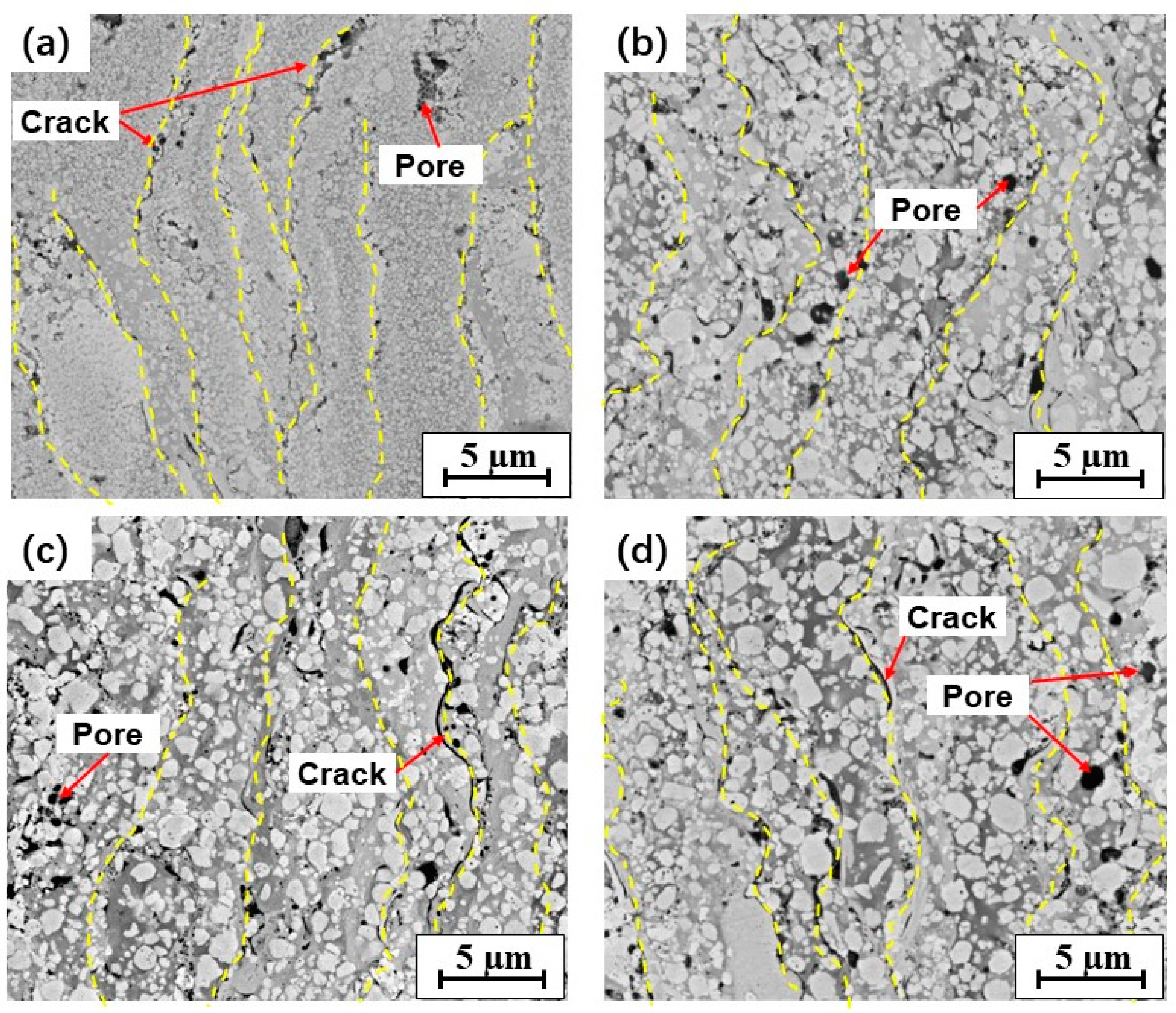 Materials 15 05537 g004