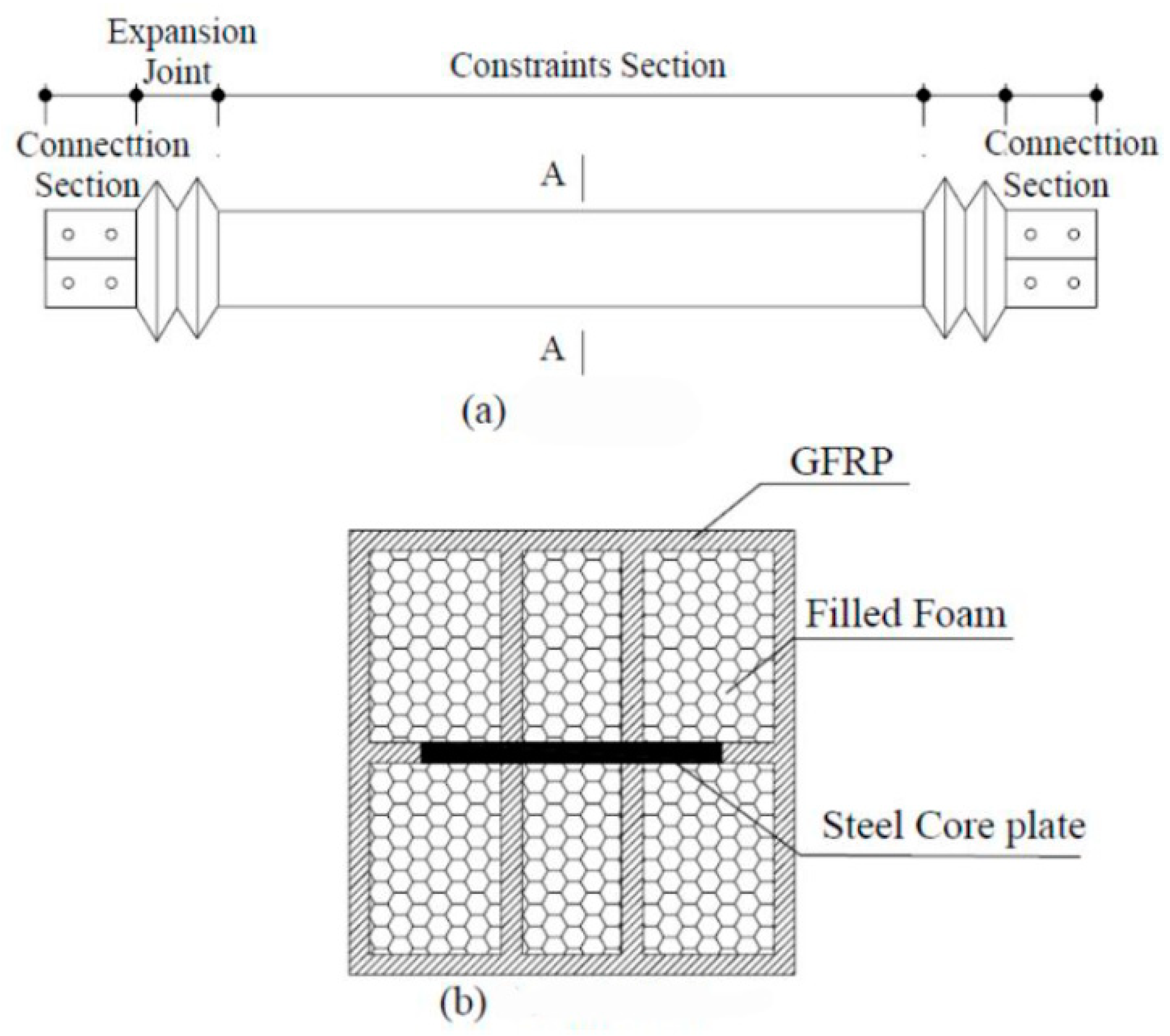 Materials 15 05538 g001 550