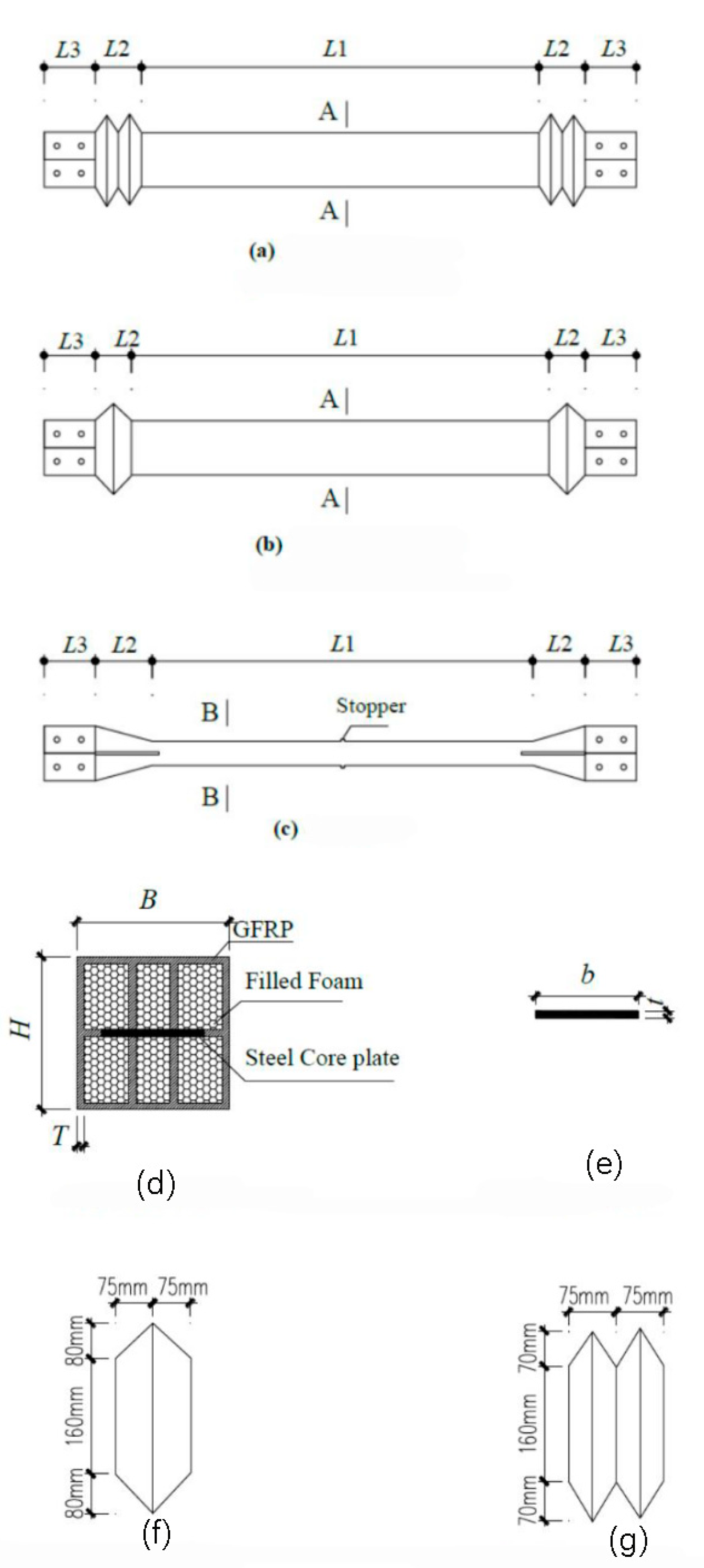 Materials 15 05538 g003 550