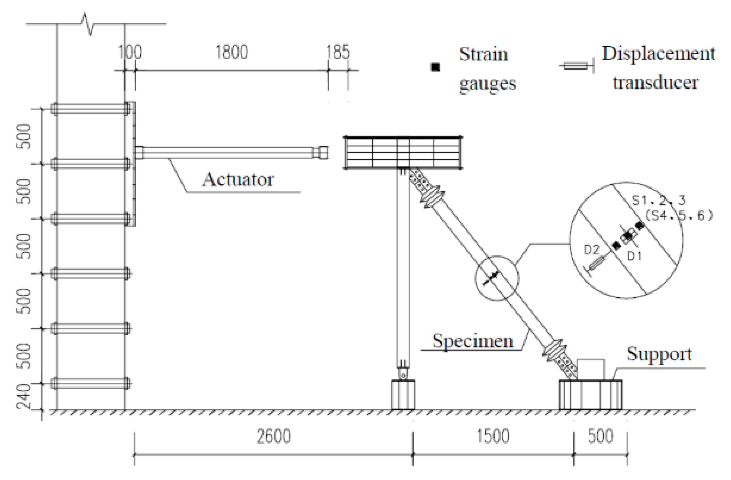 Materials 15 05538 g006 550