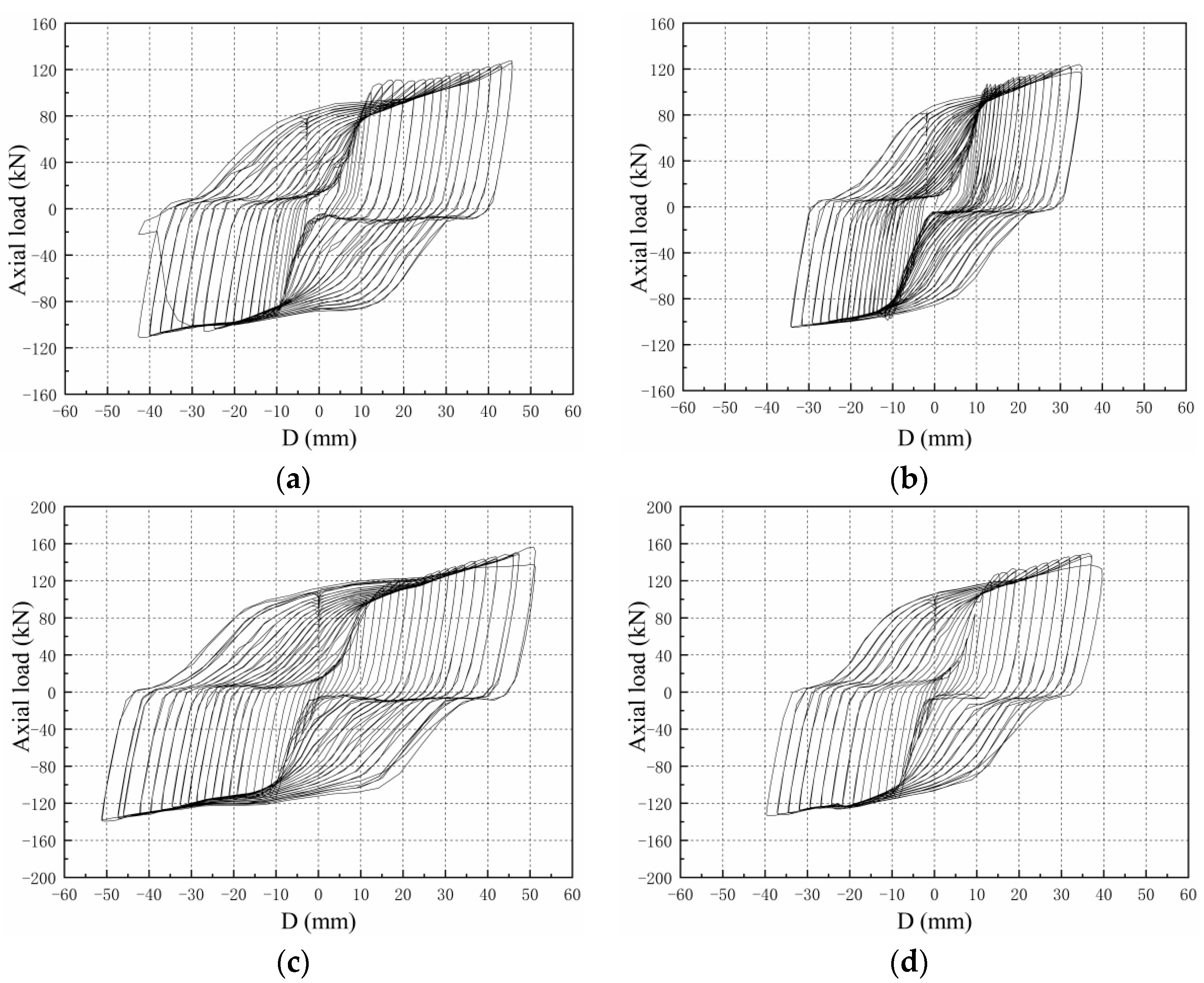 Materials 15 05538 g010 550