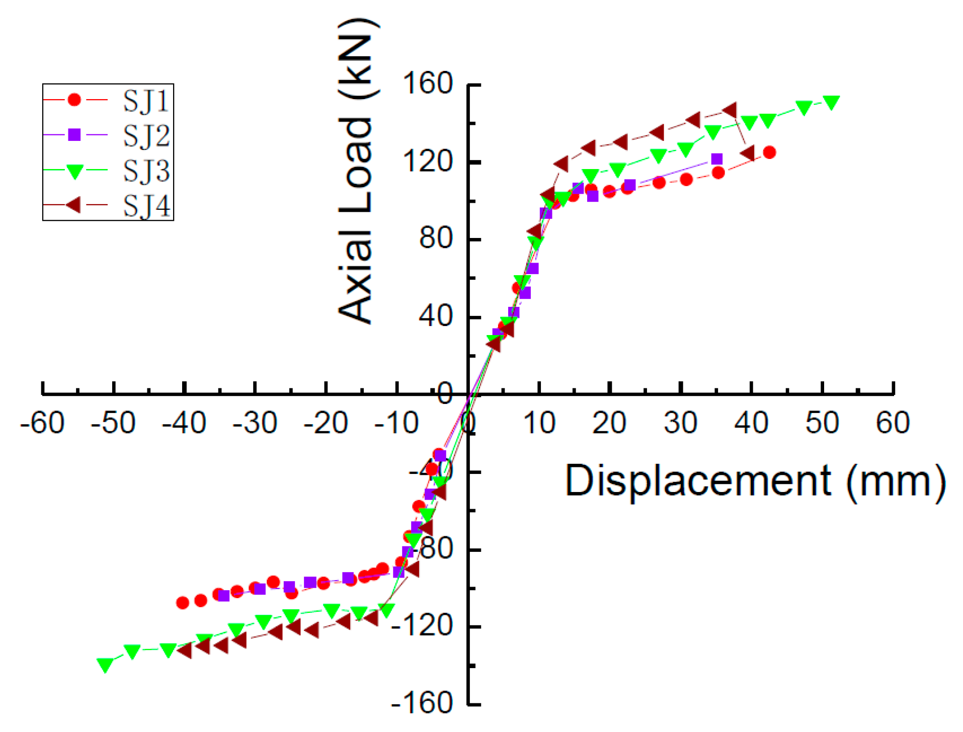 Materials 15 05538 g011 550