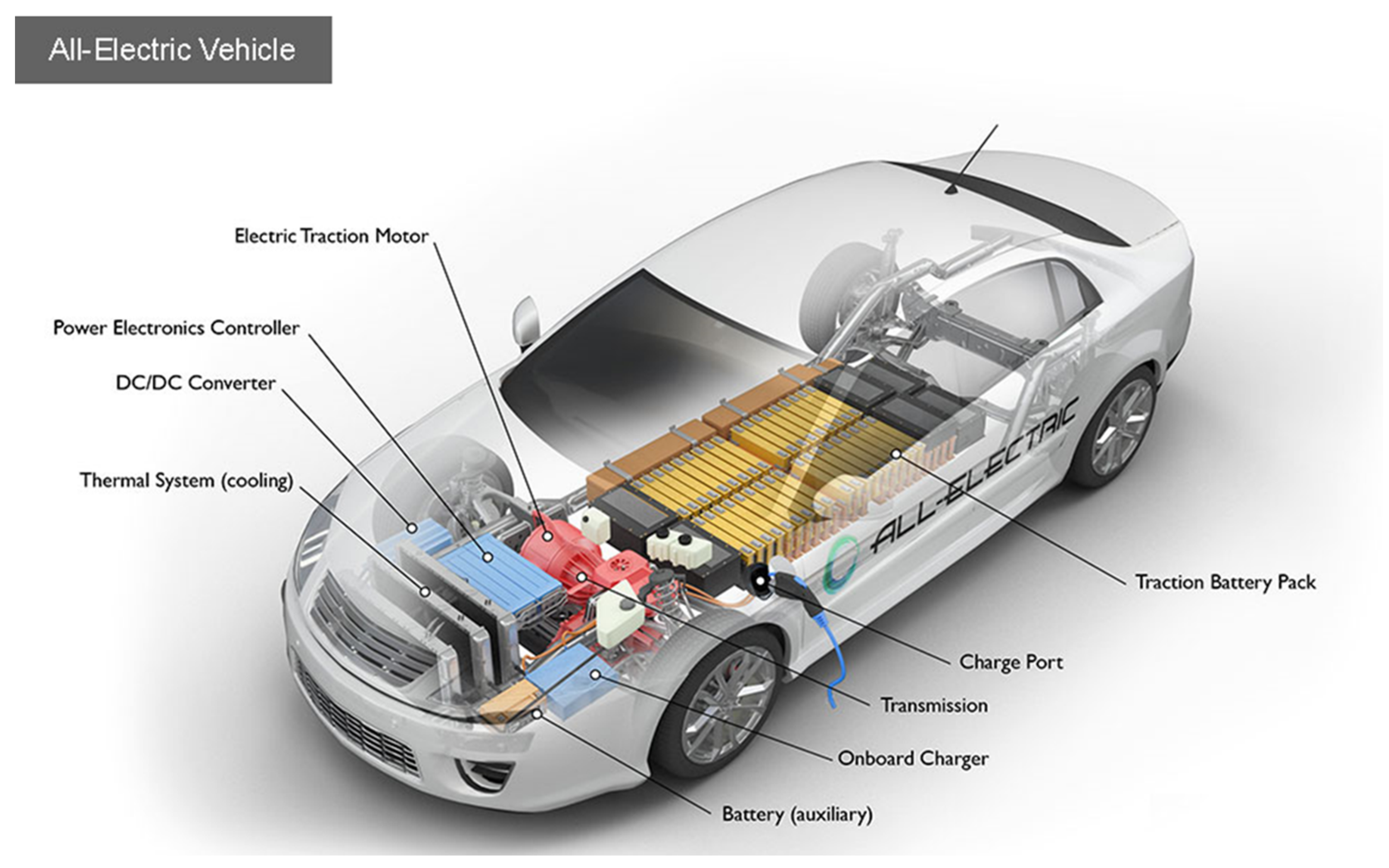 Materials 15 05539 g007