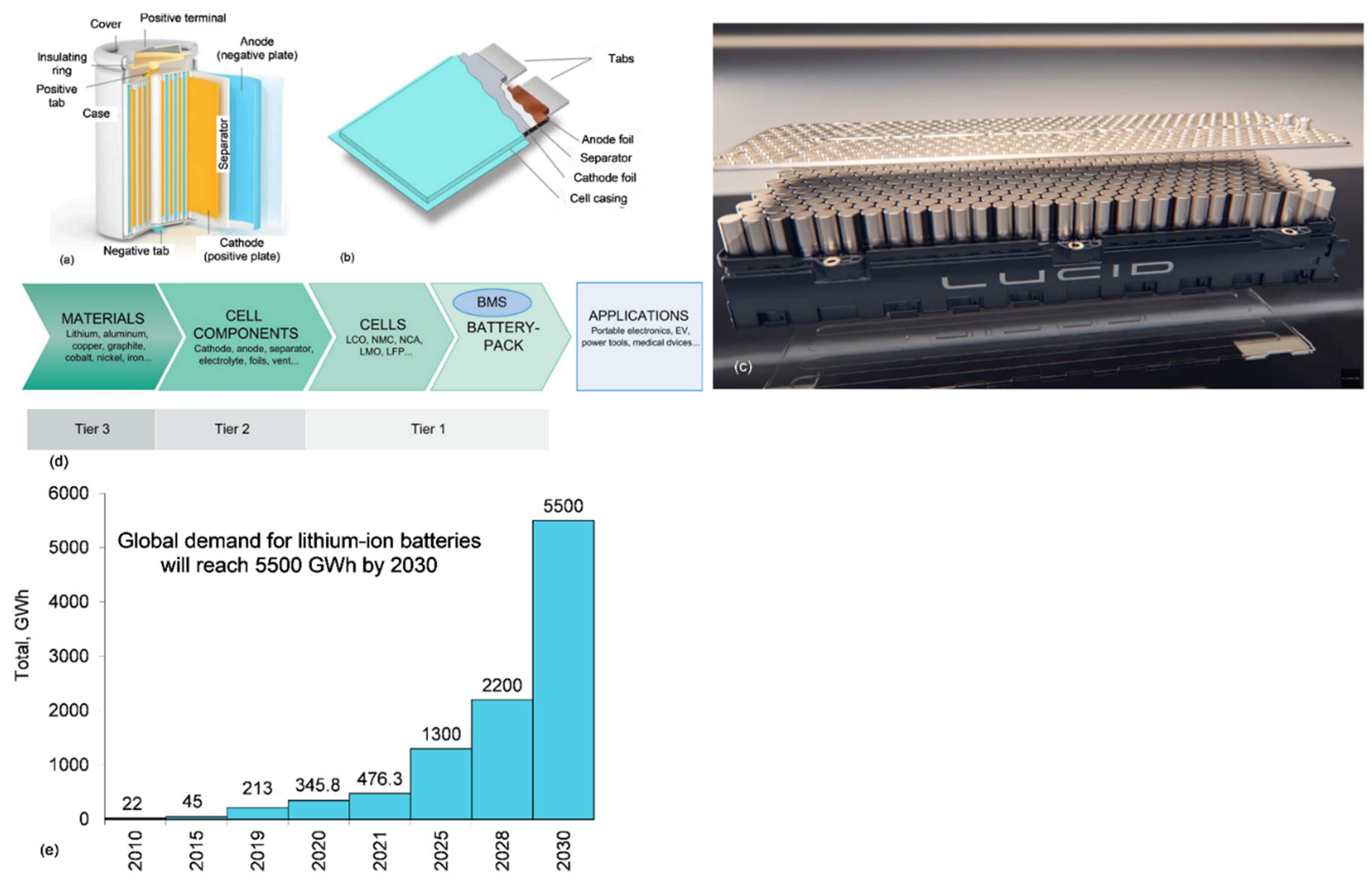 Materials 15 05539 g008